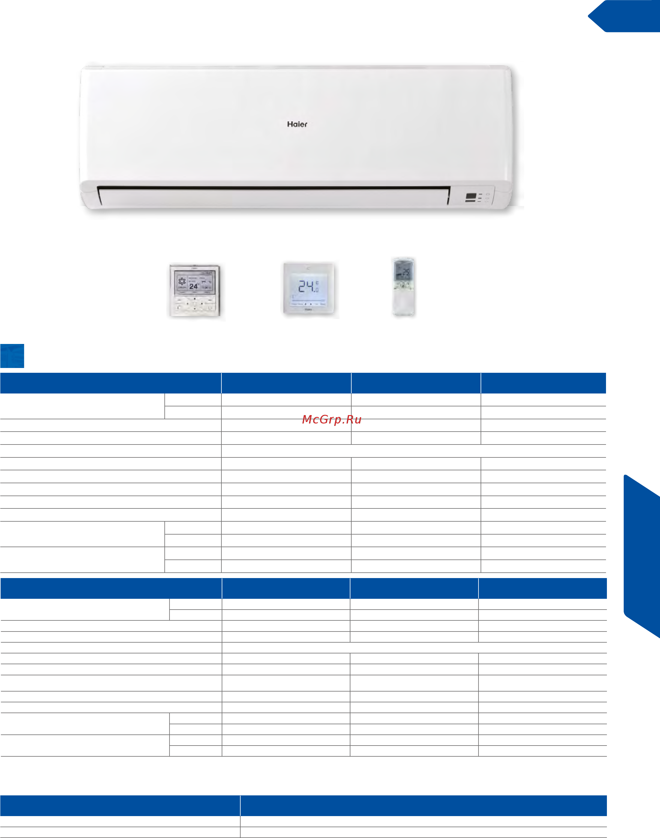 Haier AD122MSERA [97/174] Внутренние блоки mrv