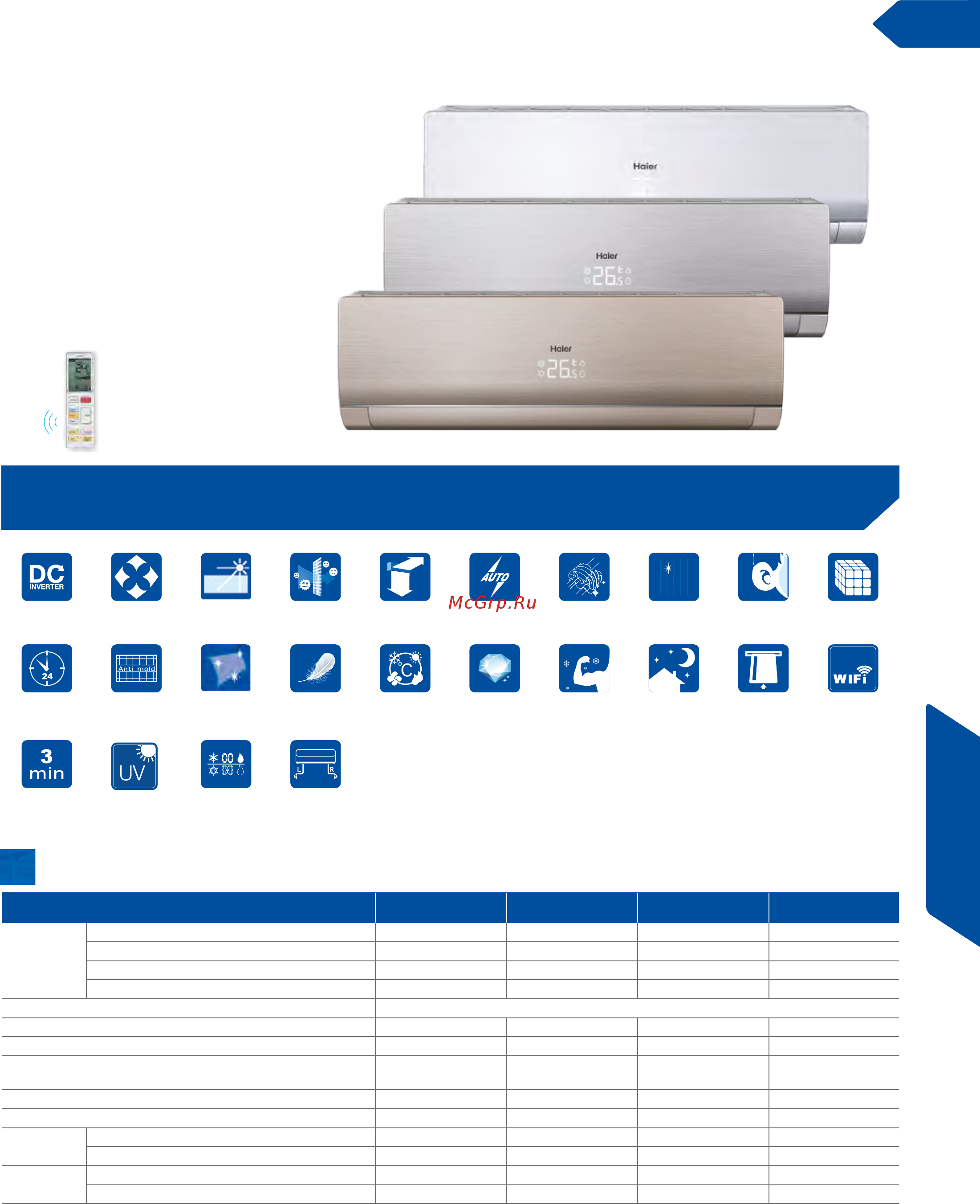 Haier AS072MGERA [99/174] Технические характеристики