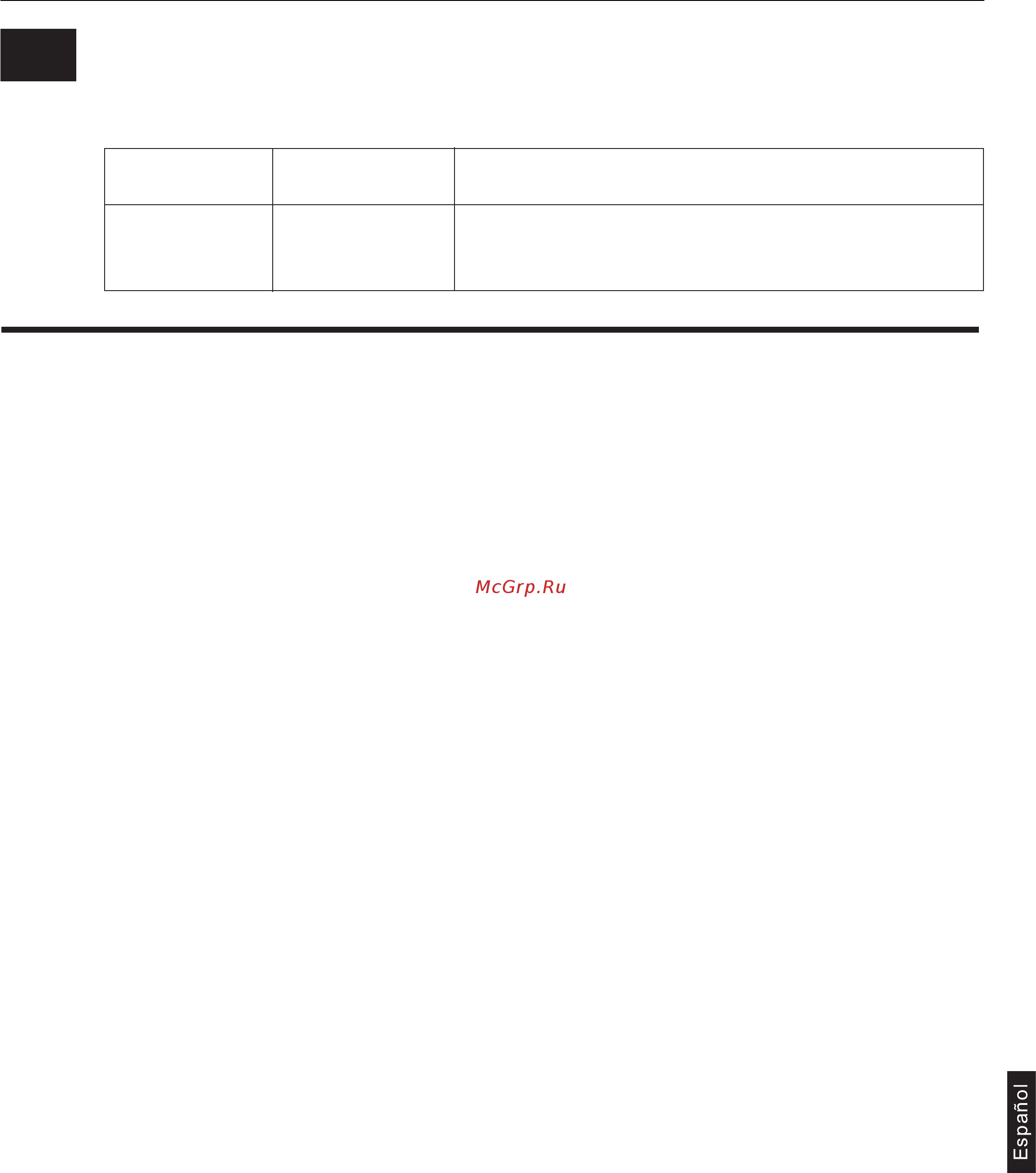 Haier AB242MCERA [177/204] Funcionamiento