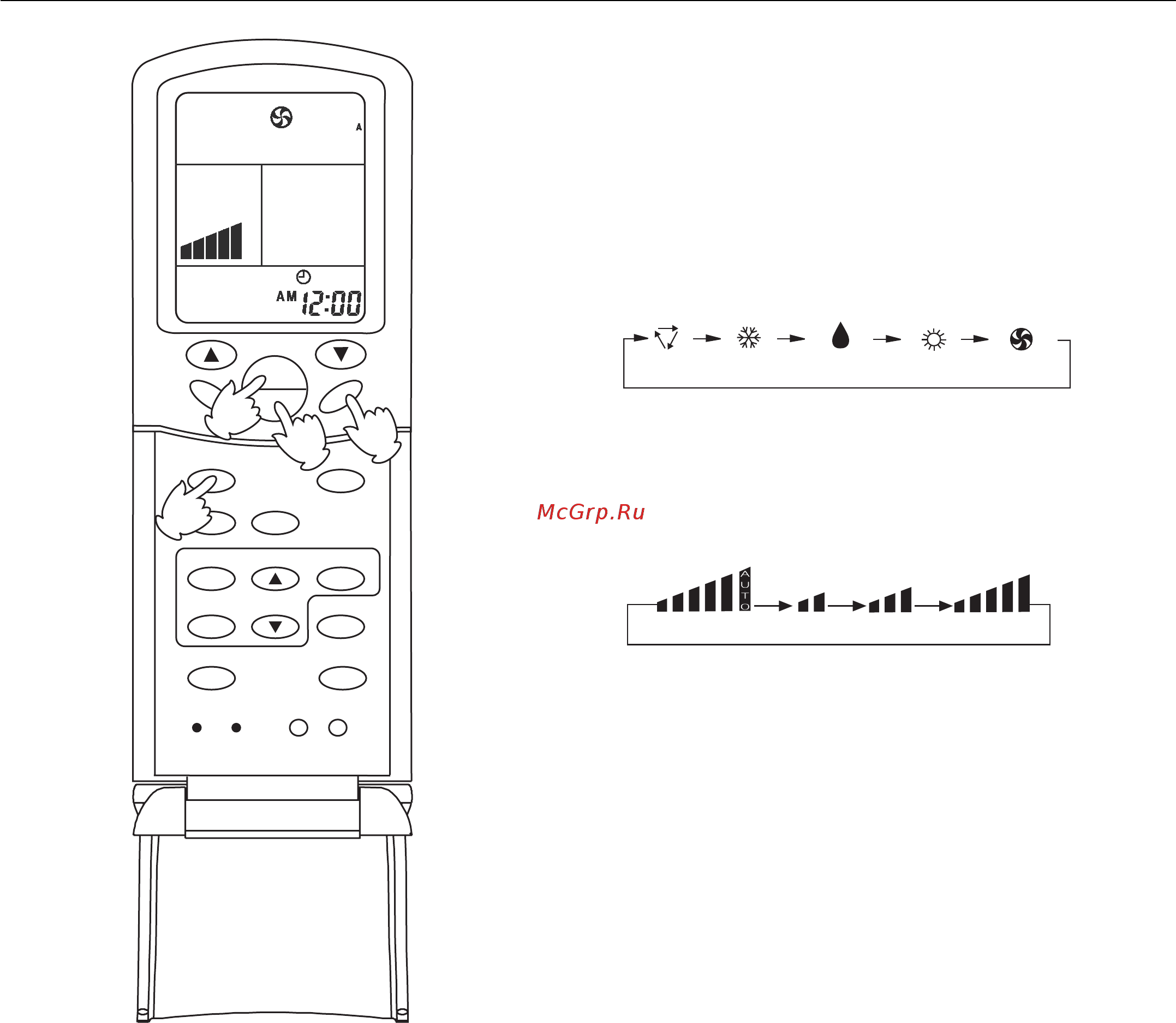 Haier AB122MCERA [182/204] Funcionamiento en ventilación sólo código a
