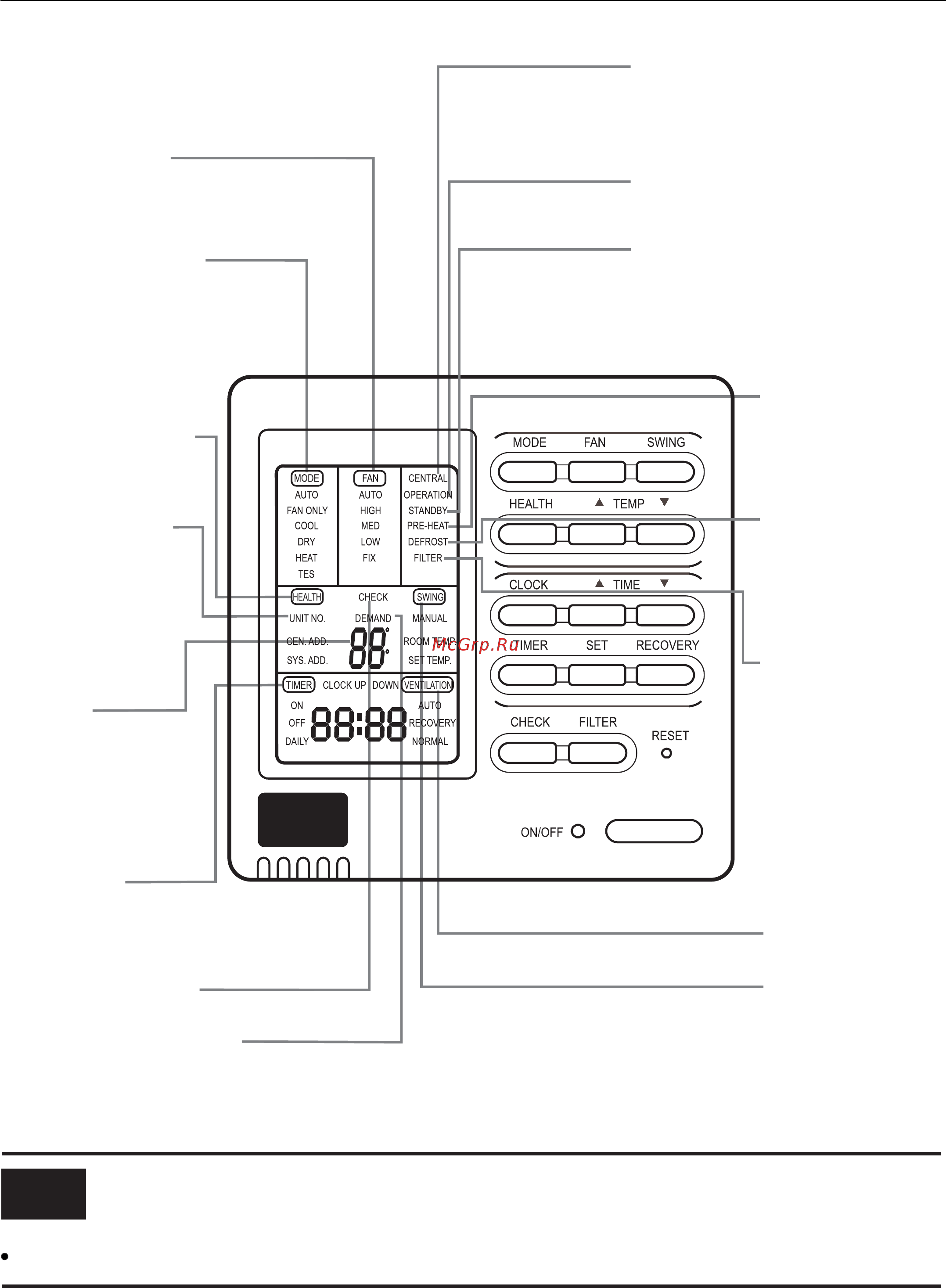 Haier AB242MCERA [52/204] Tasti e display del comando a filo