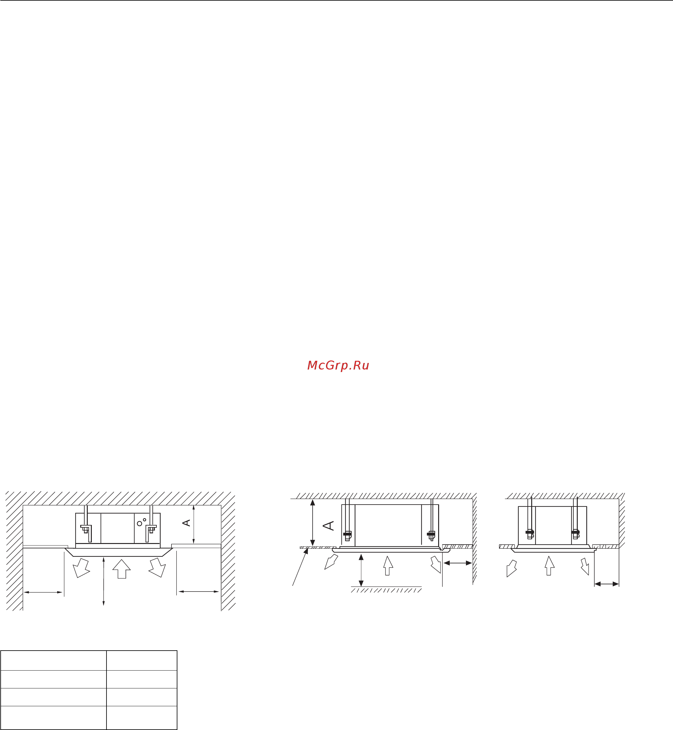Haier AB242MCERA [68/204] Installazione dell unità interna