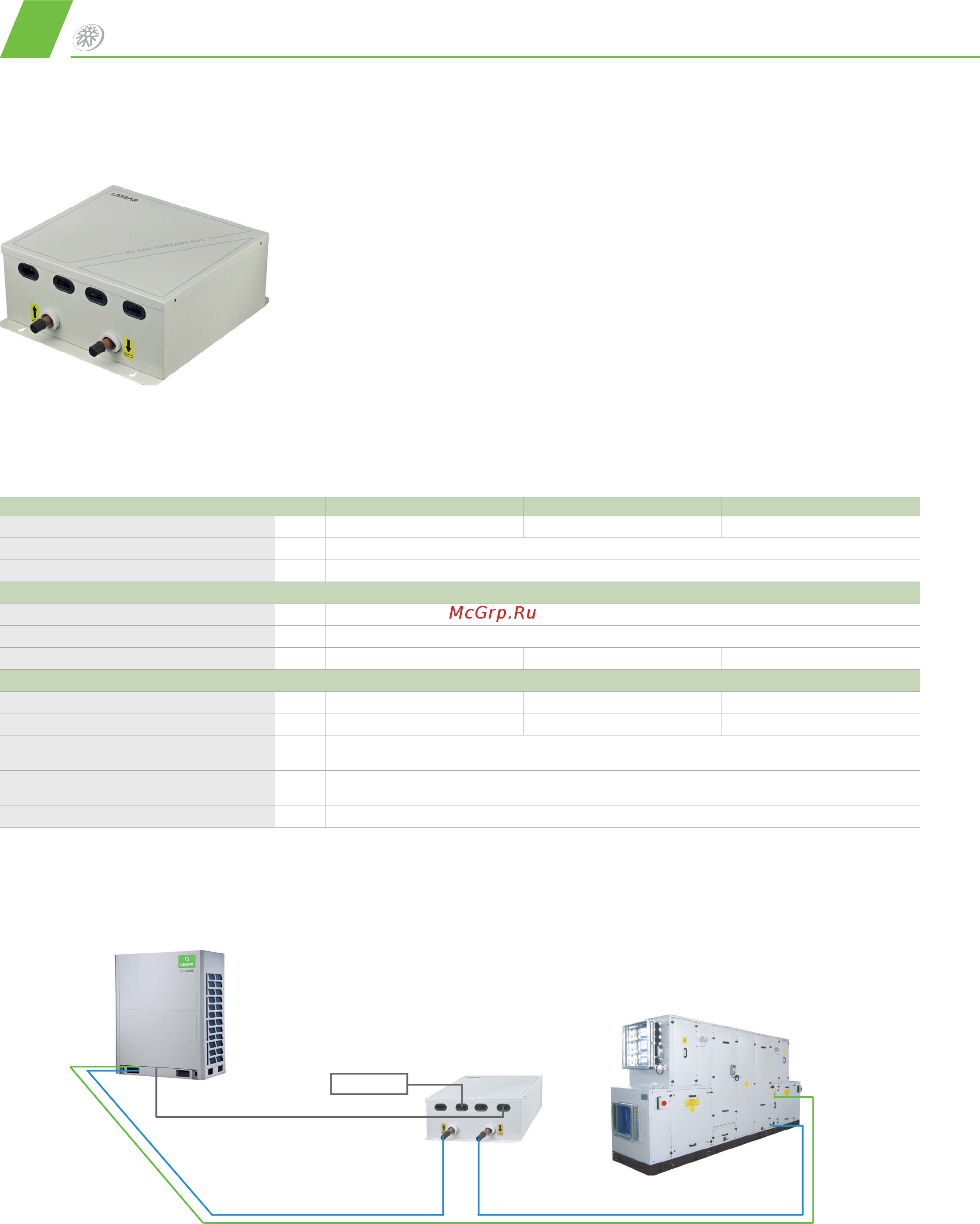 Lessar LSM-H36B4CLA2 [114/116] Контроллеры фреоновых секций приточных установок lz ahu