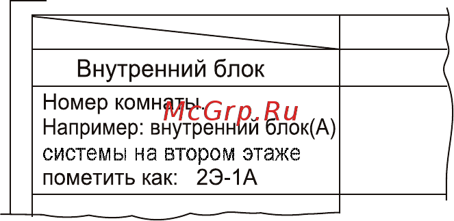 Lessar LUM-HD140ADA4 [23/25] Меры предосторожности при утечке хладагента