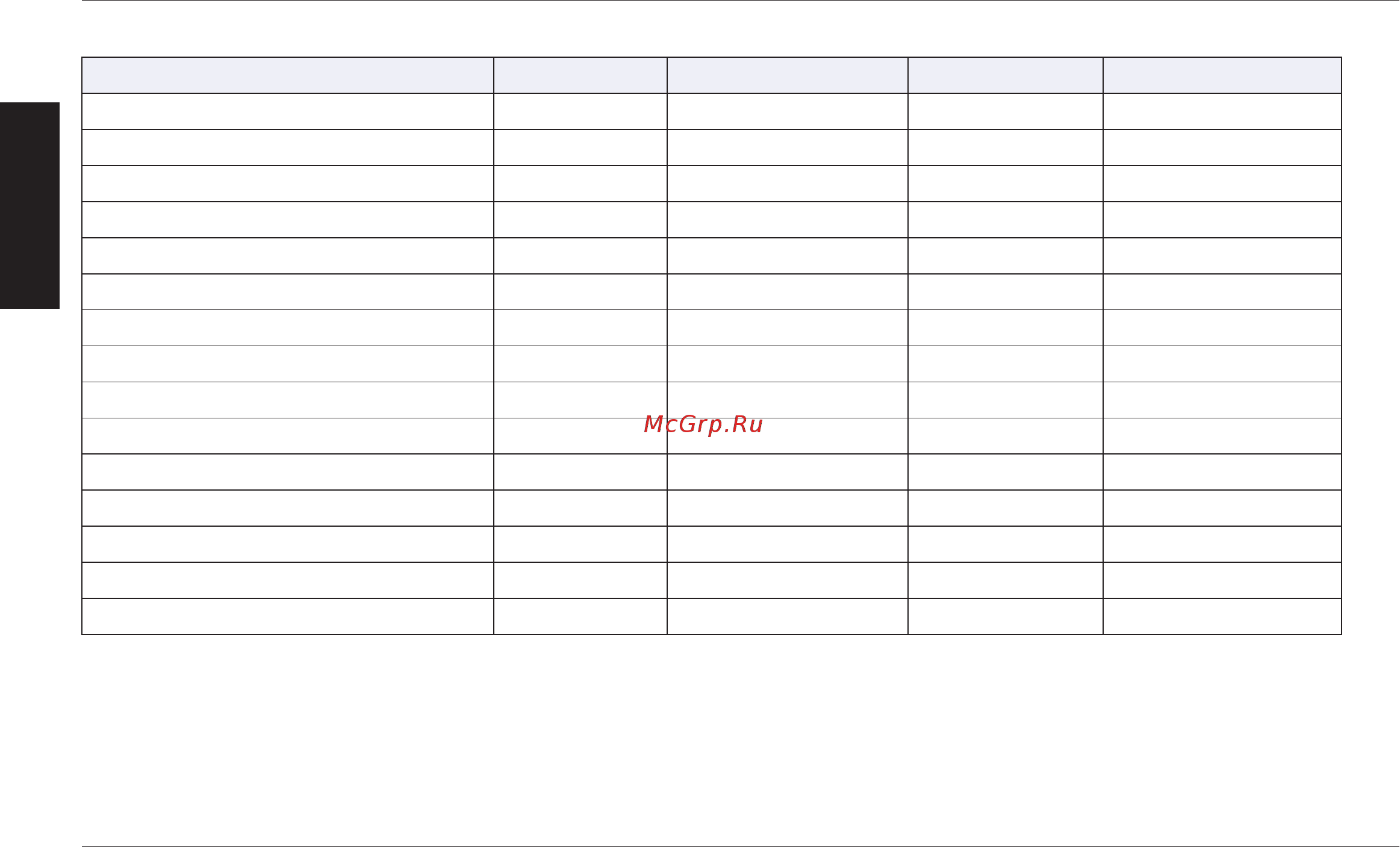 Merrychef Eikon 3E [10/97] Technical specifications