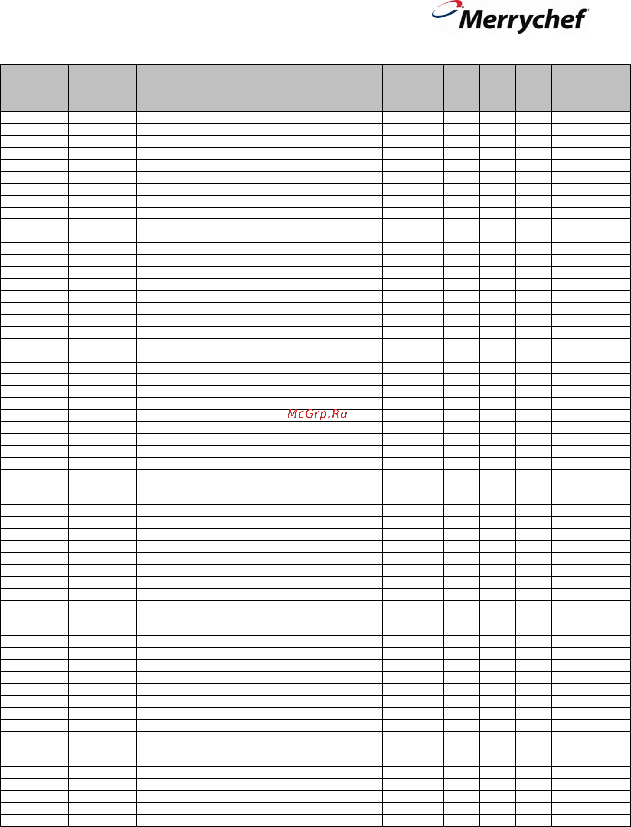 Merrychef Eikon 3E Список запасных частей на Merrychef Eikon 3E (англ.) онлайн [3/45] 278981