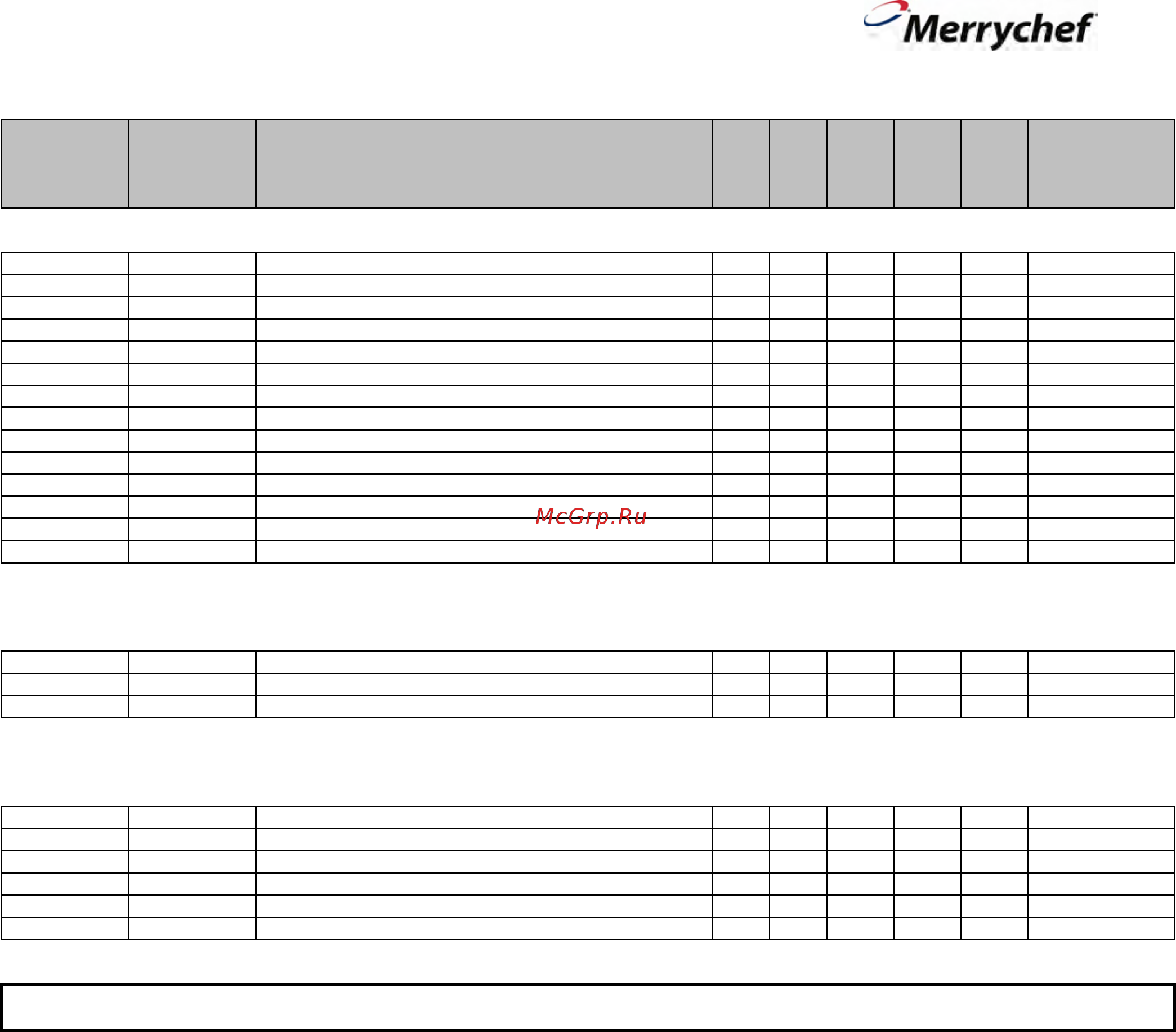 Merrychef Eikon E5 Список запасных частей на Merrychef Eikon 3E (англ.) онлайн [42/45] 278992