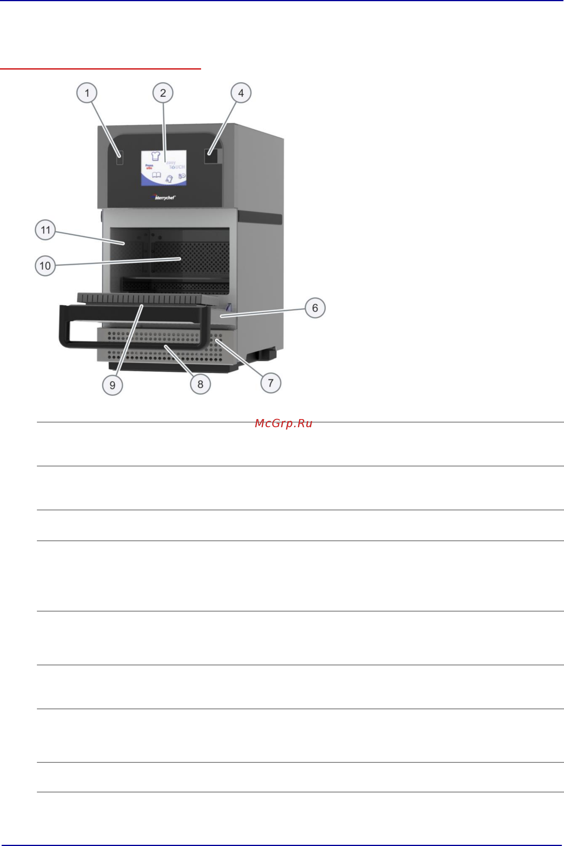 Merrychef Eikon E2S HP Trend [12/114] Design and function of the microwave combination oven