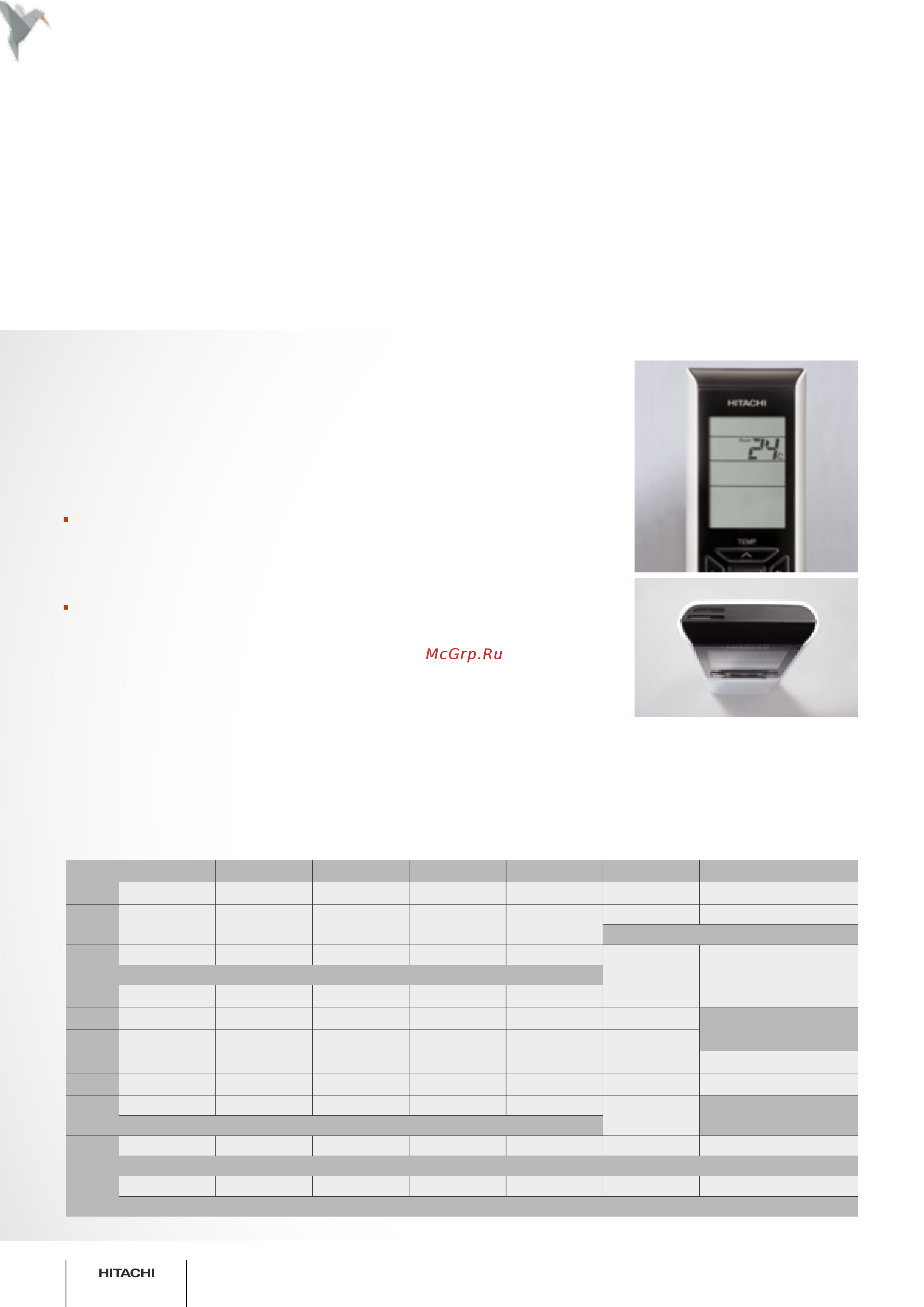 Hitachi RAD-18QPB [10/40] Технологии