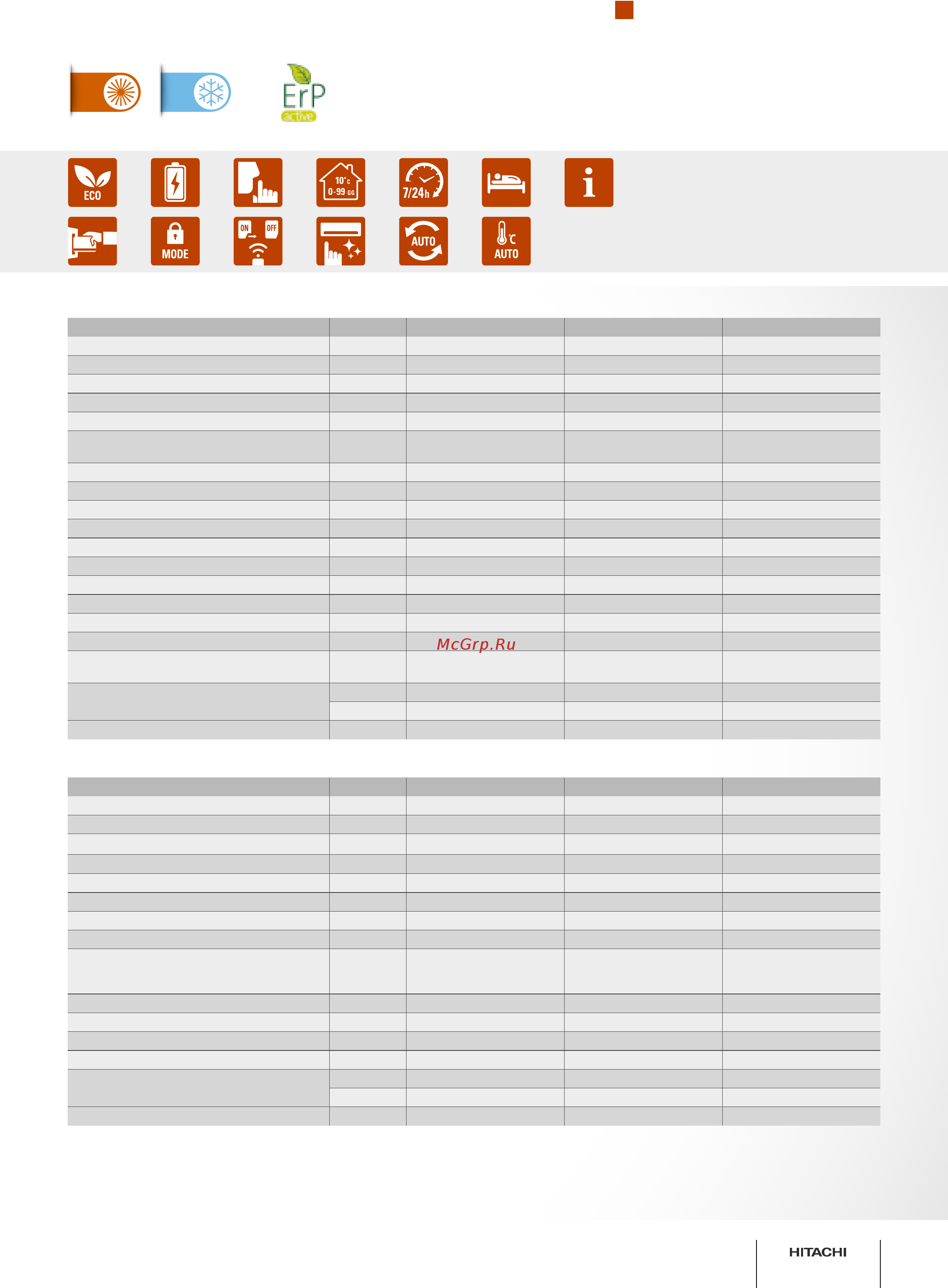 Hitachi RAD-18QPB [23/40] Бытовые кондиционеры