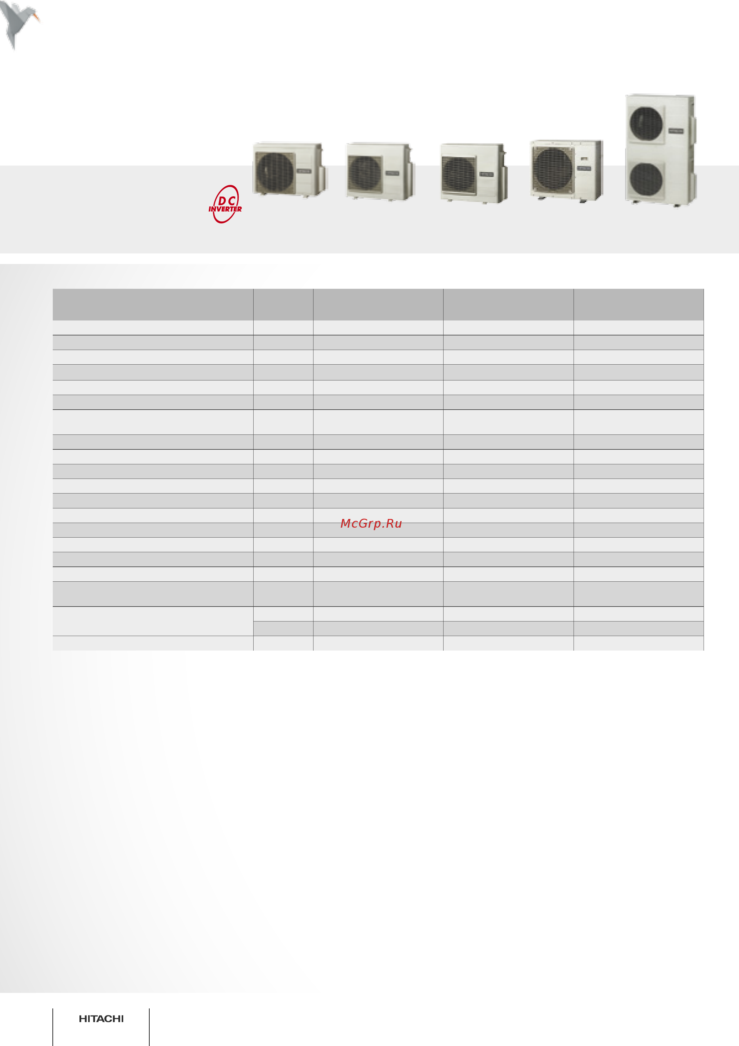 Hitachi RAK-50RPC / RAC-50WPC [26/40] Мульти сплит системы multizone premium