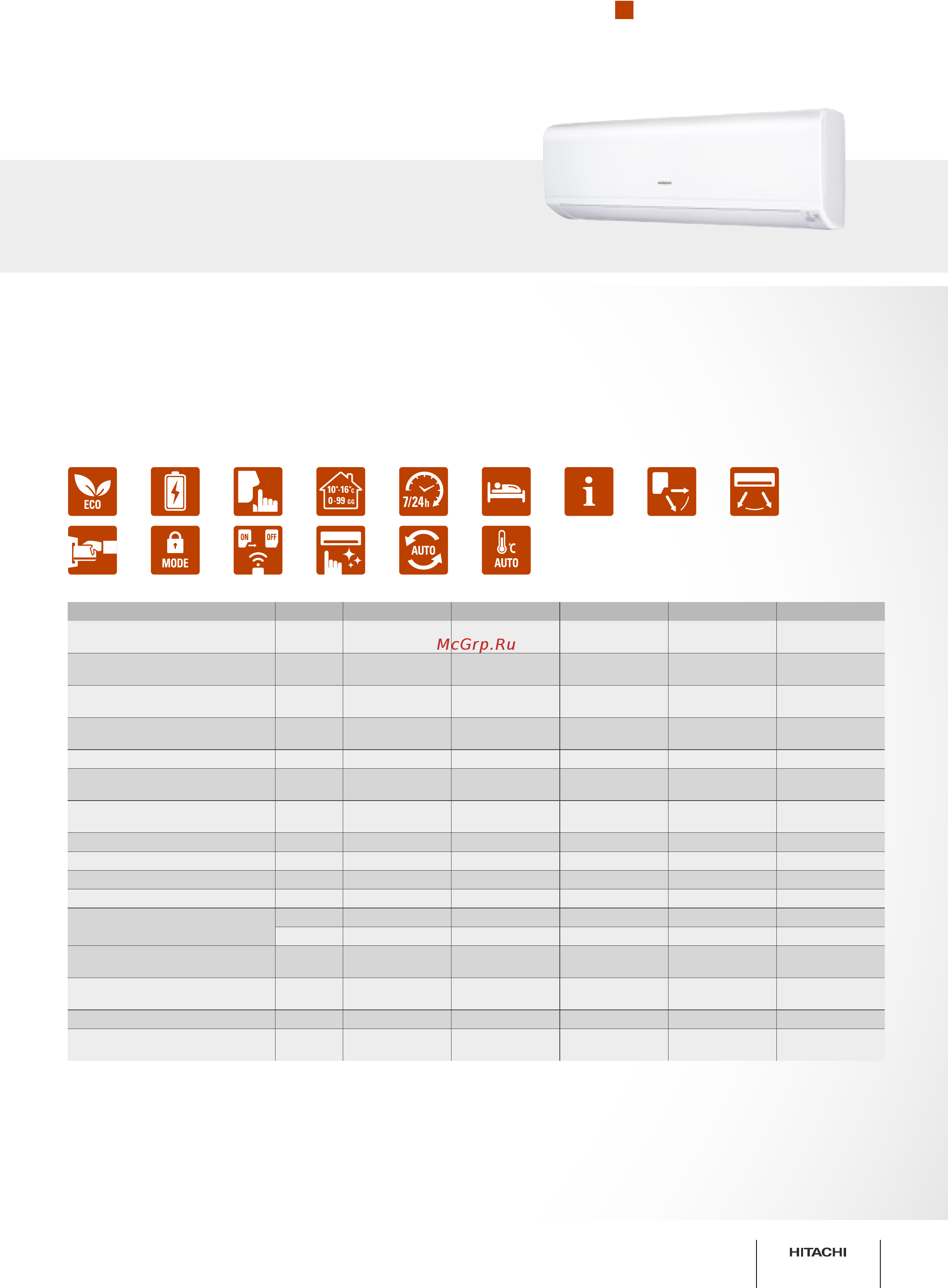 Hitachi RAK-50RPC / RAC-50WPC [29/40] Performance настенный блок