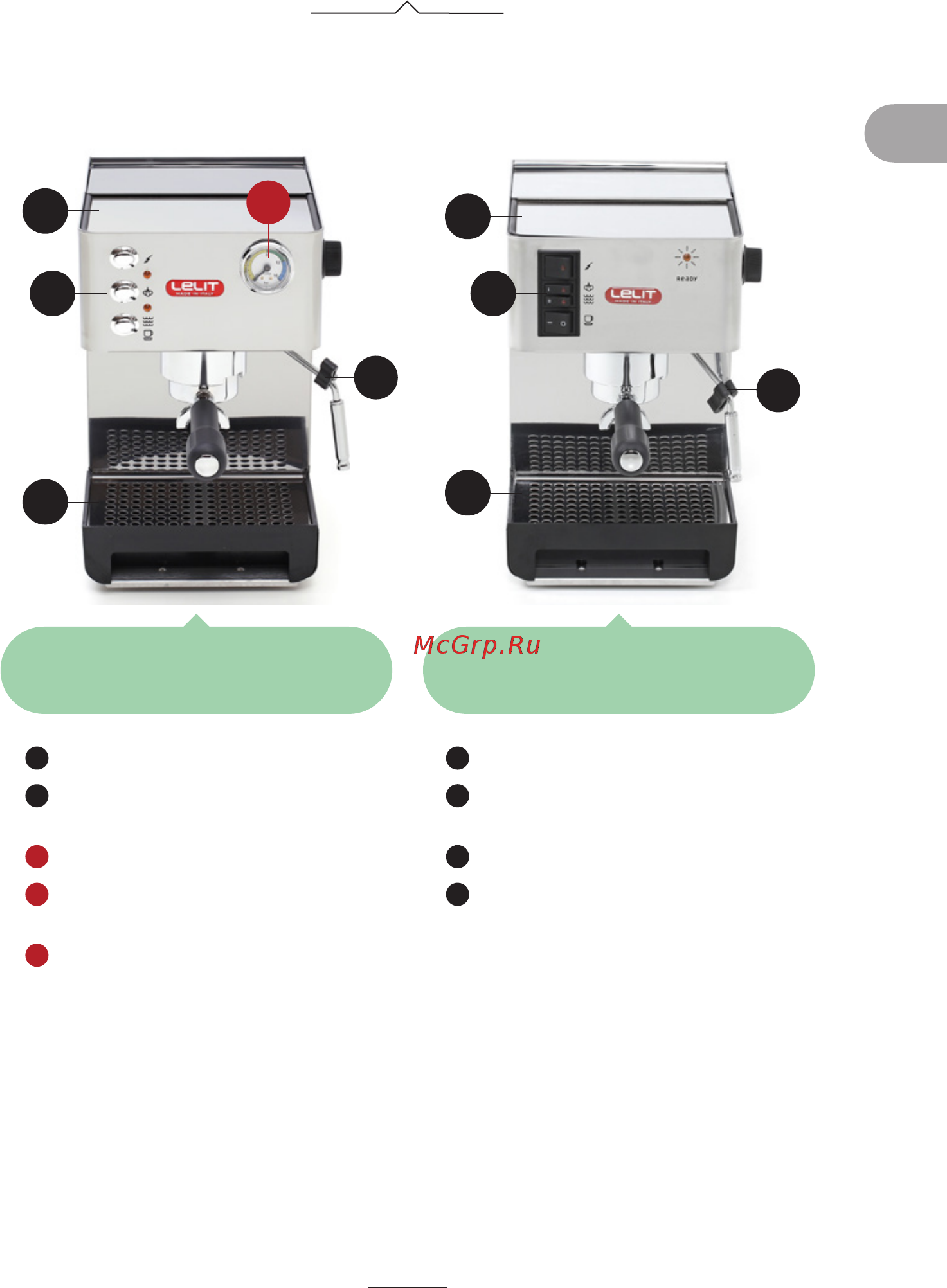 Lelit Fred PL043MMI [51/80] Pl41em