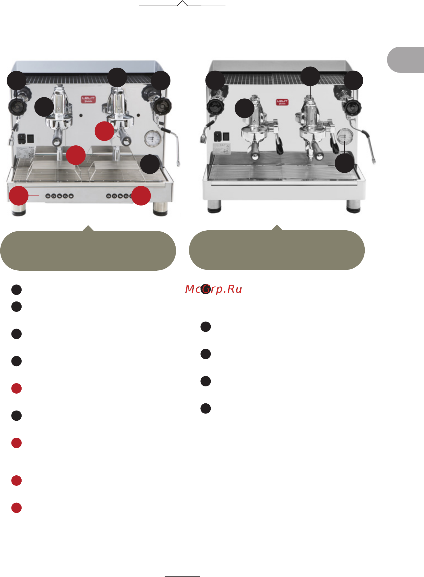 Lelit Victoria PL91T [67/80] Pl2svh