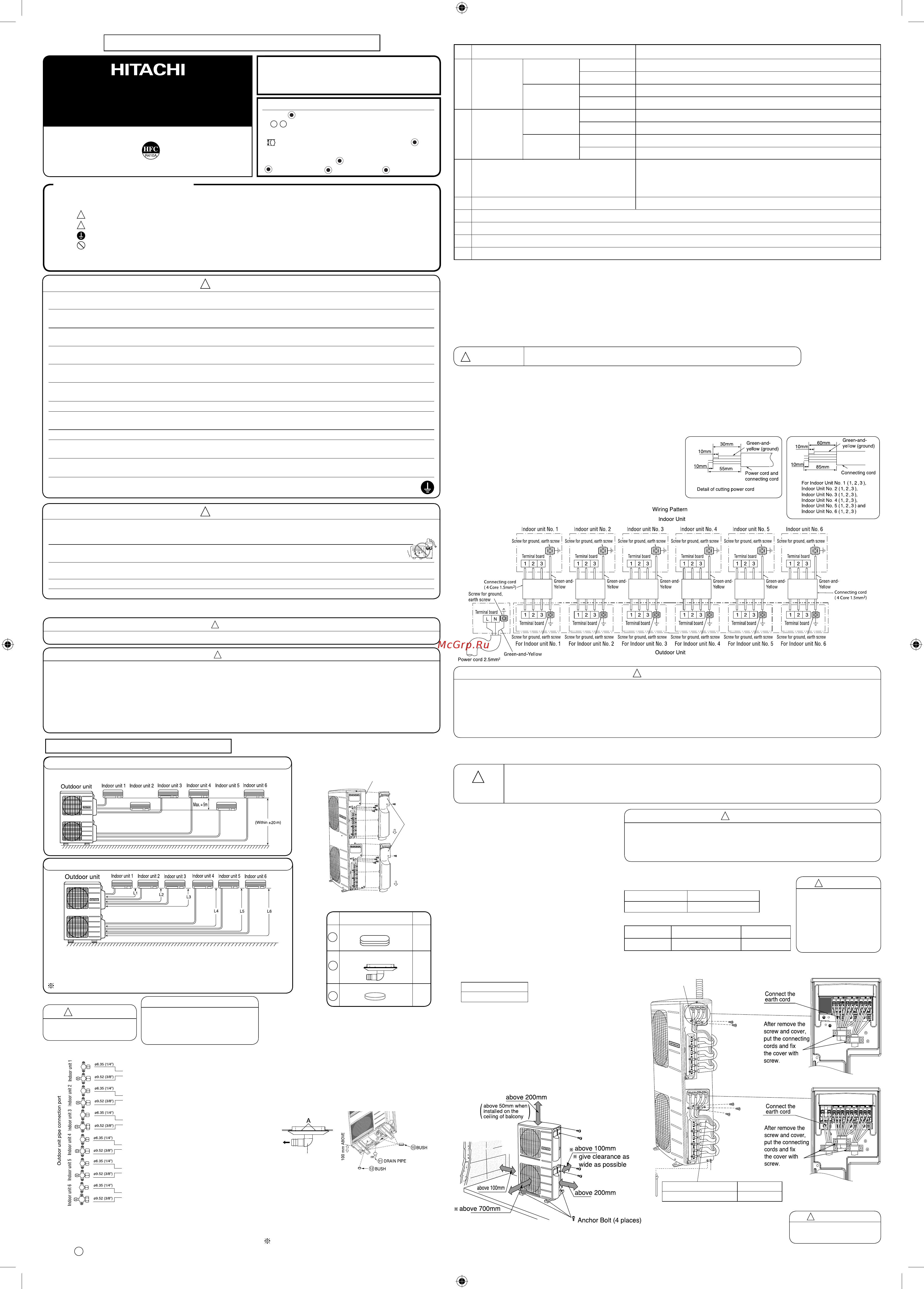 Hitachi RAM-110NP6B Инструкция по эксплуатации онлайн