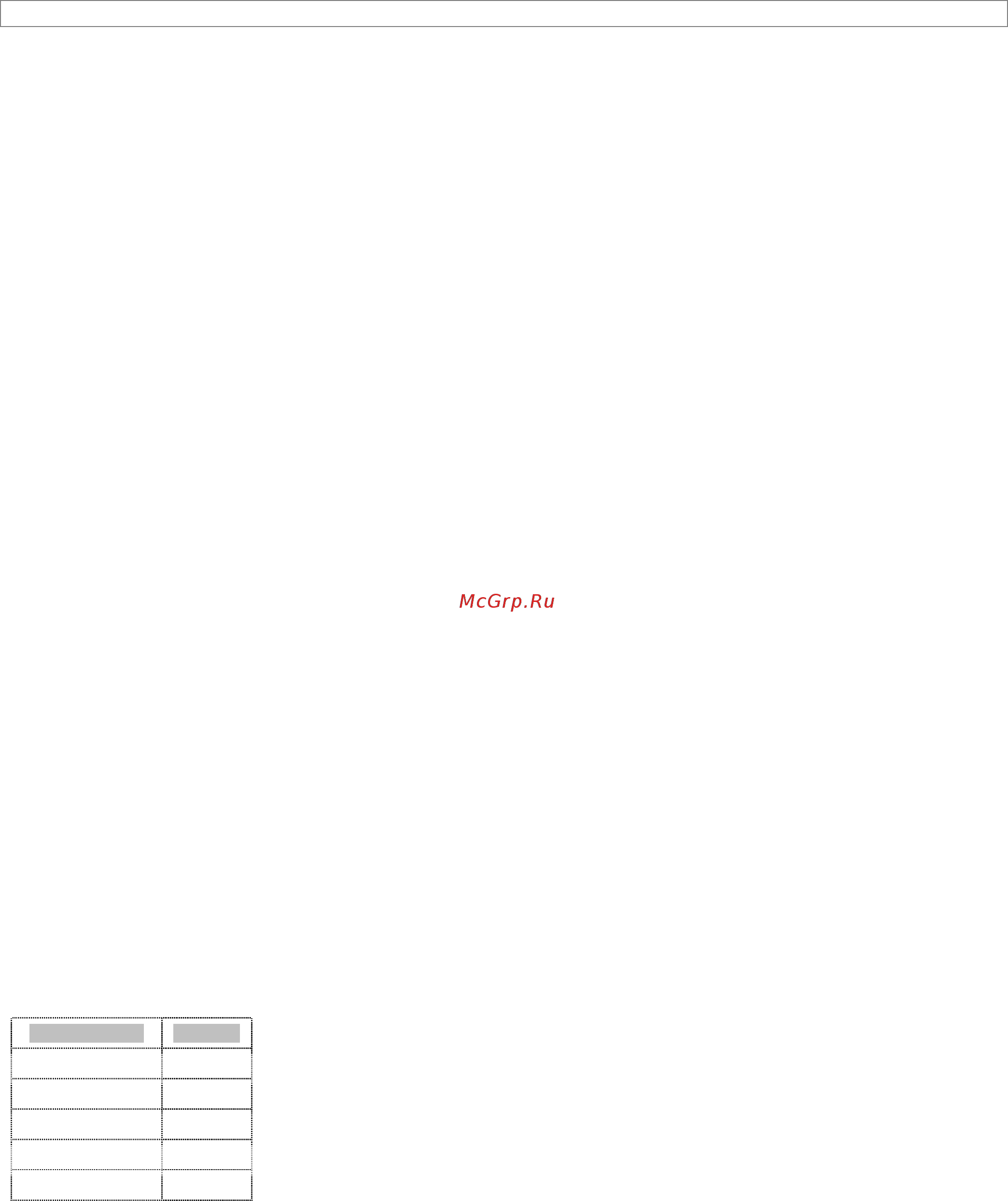 Lelit Silvana PL61 [4/20] Italiano
