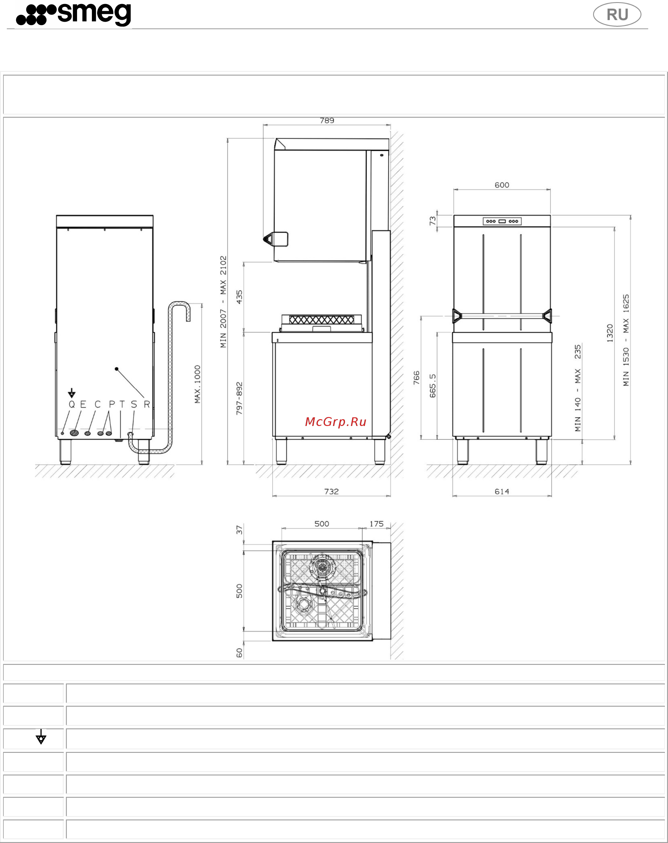 Smeg HTY503D Инструкция по эксплуатации онлайн [7/28] 279069