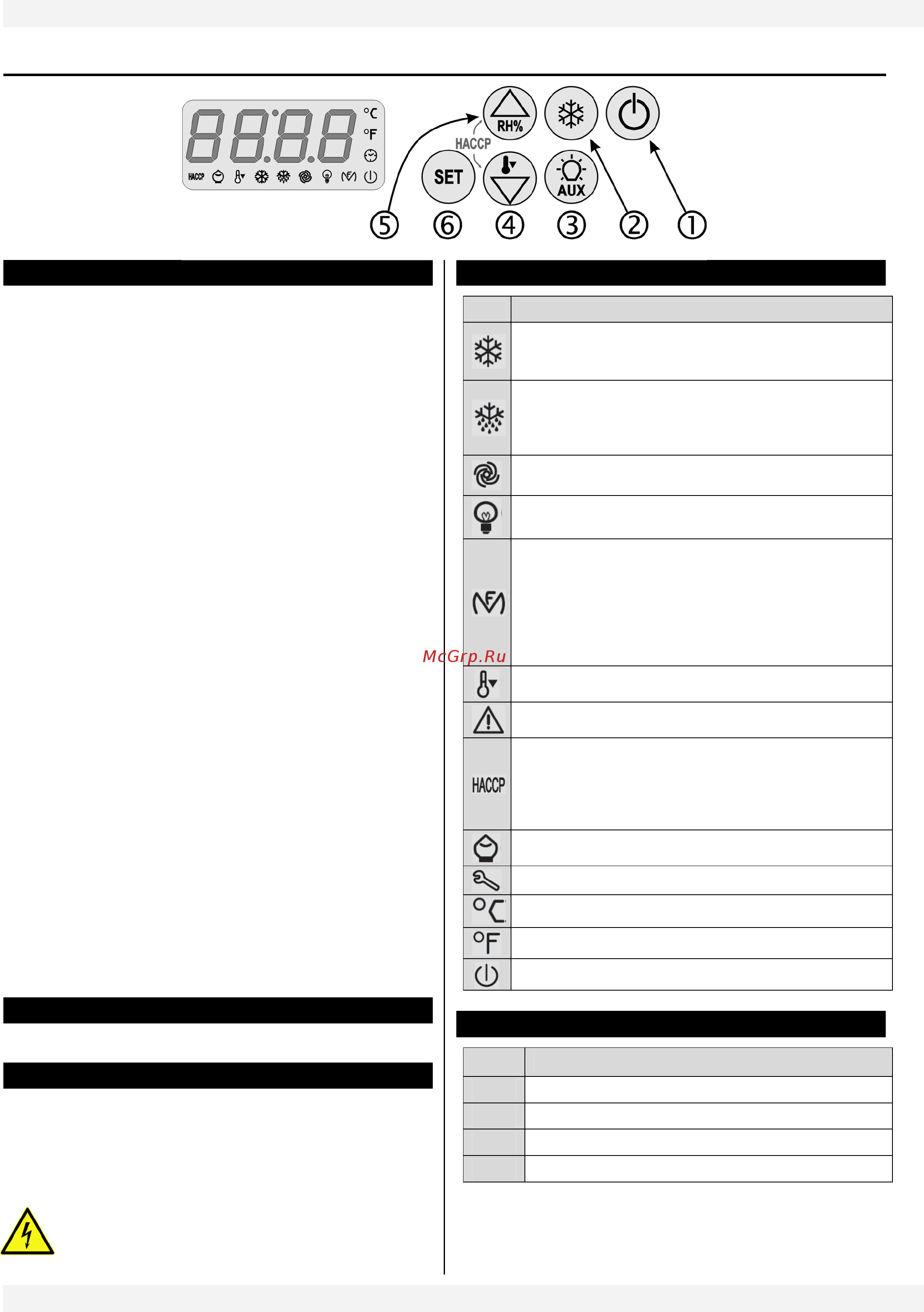 Gemm AFB/140 [5/68] Control panel