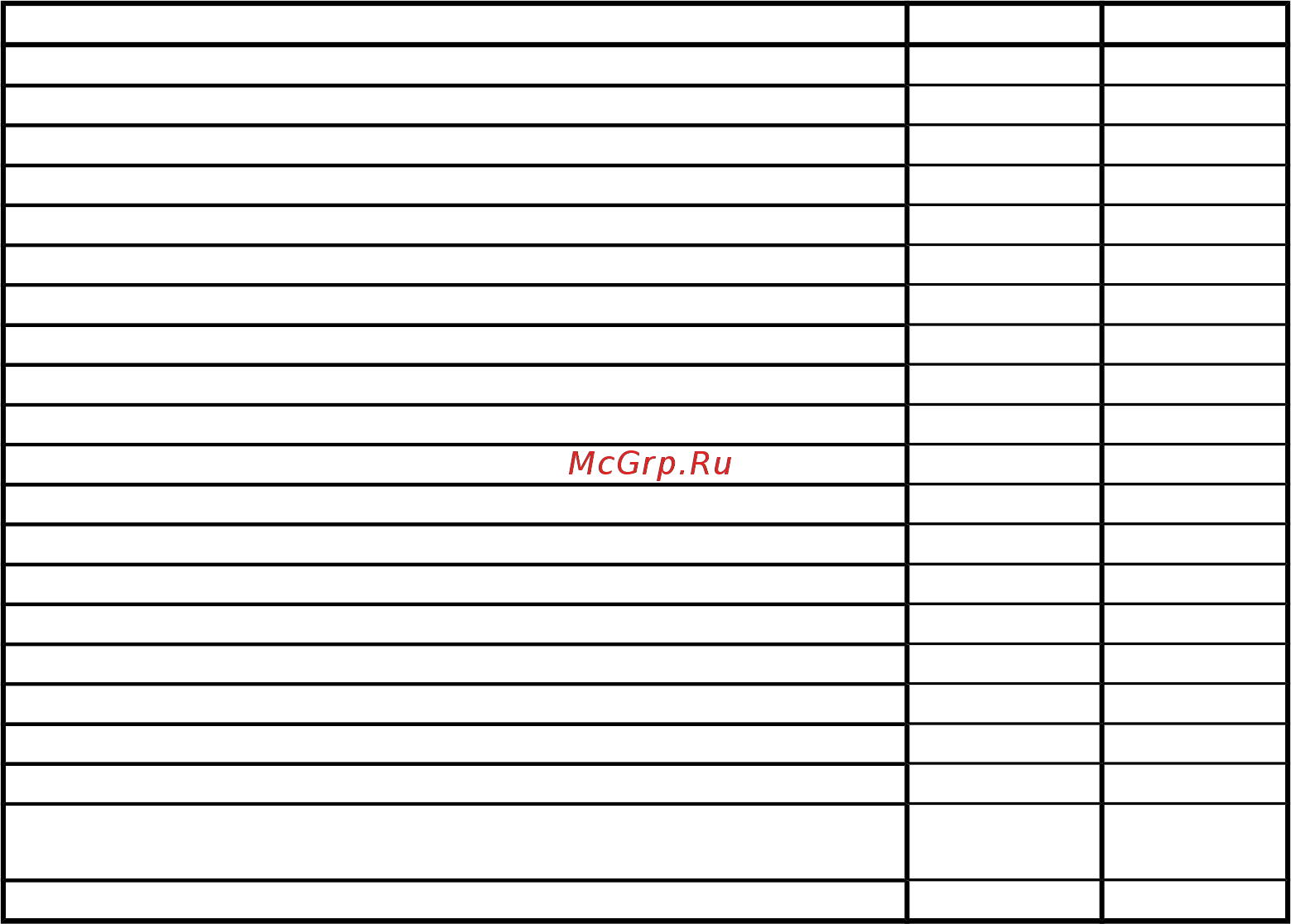 Kovinastroj (Kogast) ES-Т67/1K-0 [12/13] Действия в cлучае обнаружения дефекта