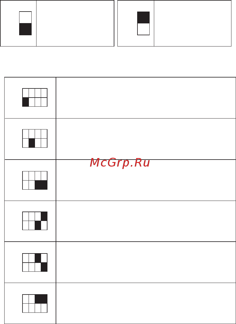Lessar LSM-H36B4CLA2 [27/32] Обозначение dip переключателей