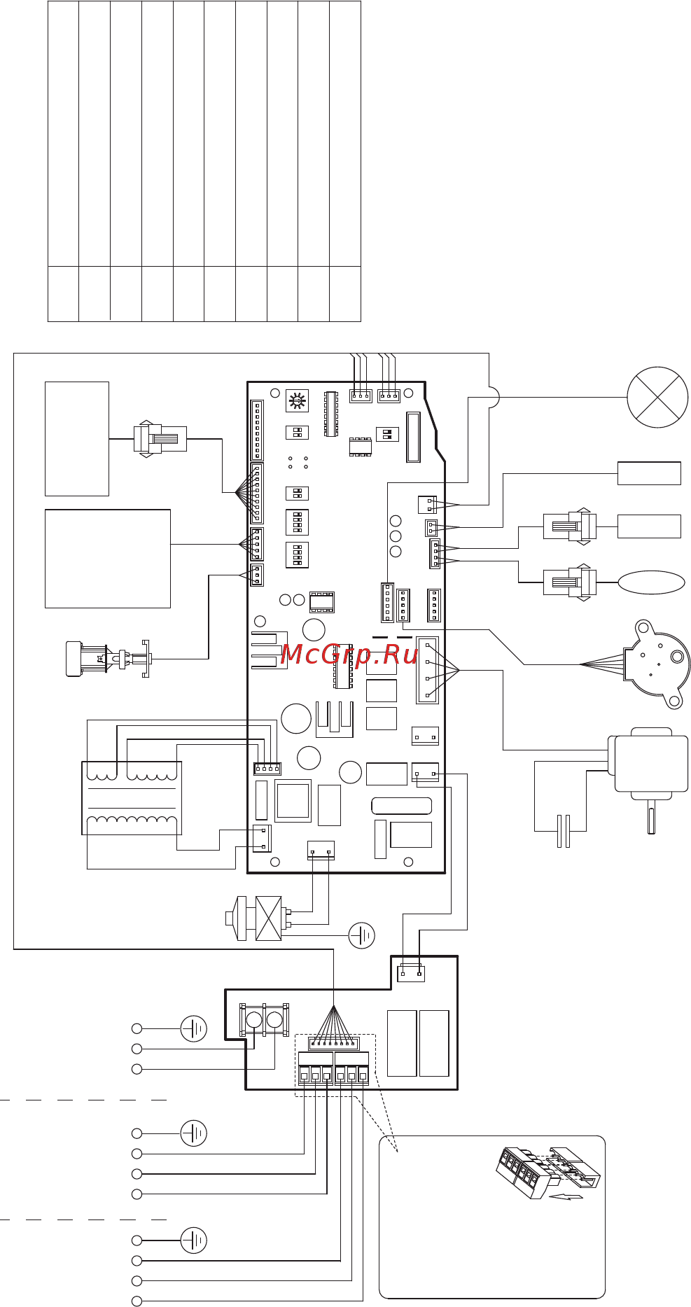 Lessar LSM-H28B1CIA2 [29/32] Схемы электрических соединений