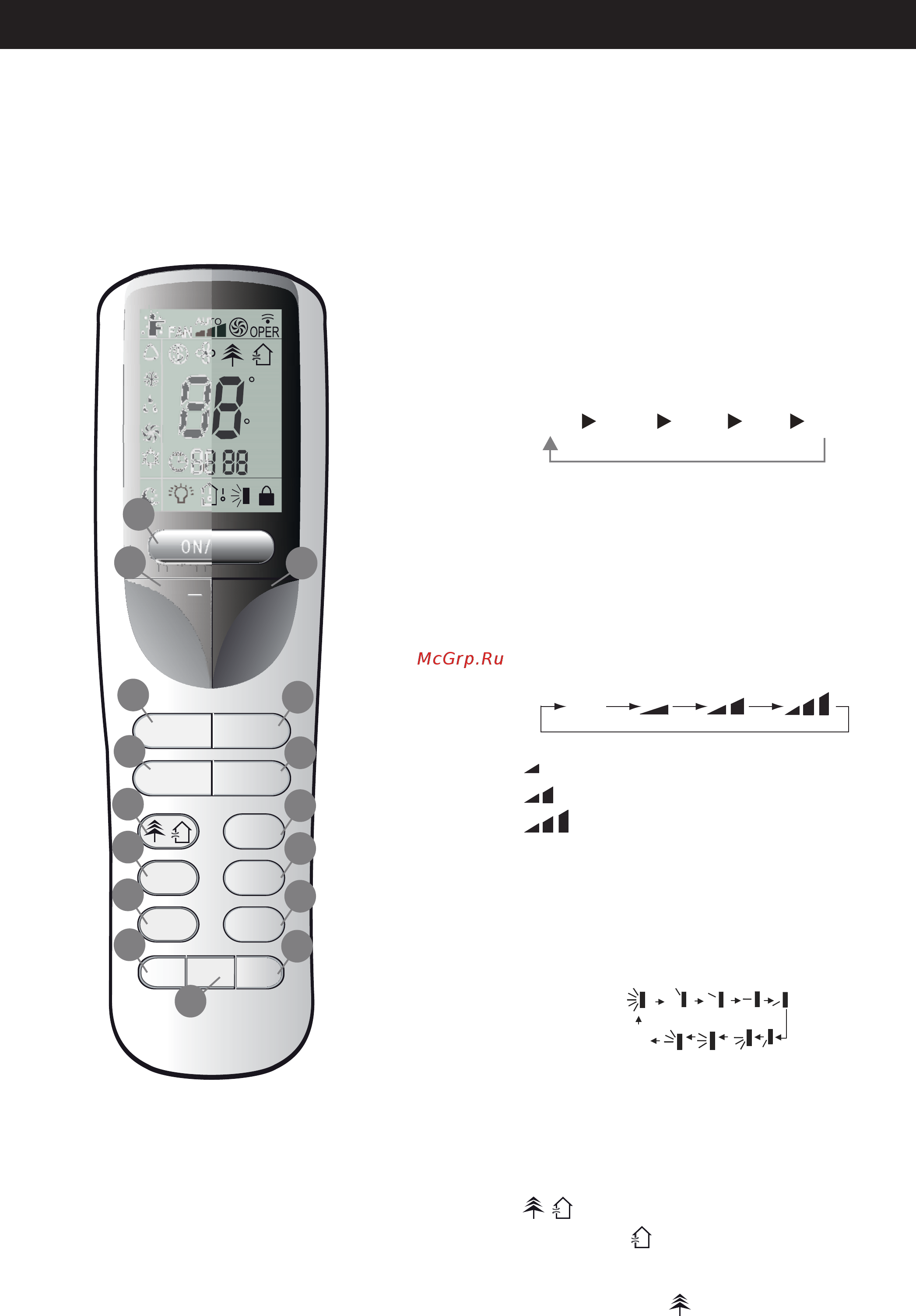 Tosot T12H-SLEu / I / T12H-SLEu / O [9/24] Кнопки и их функции
