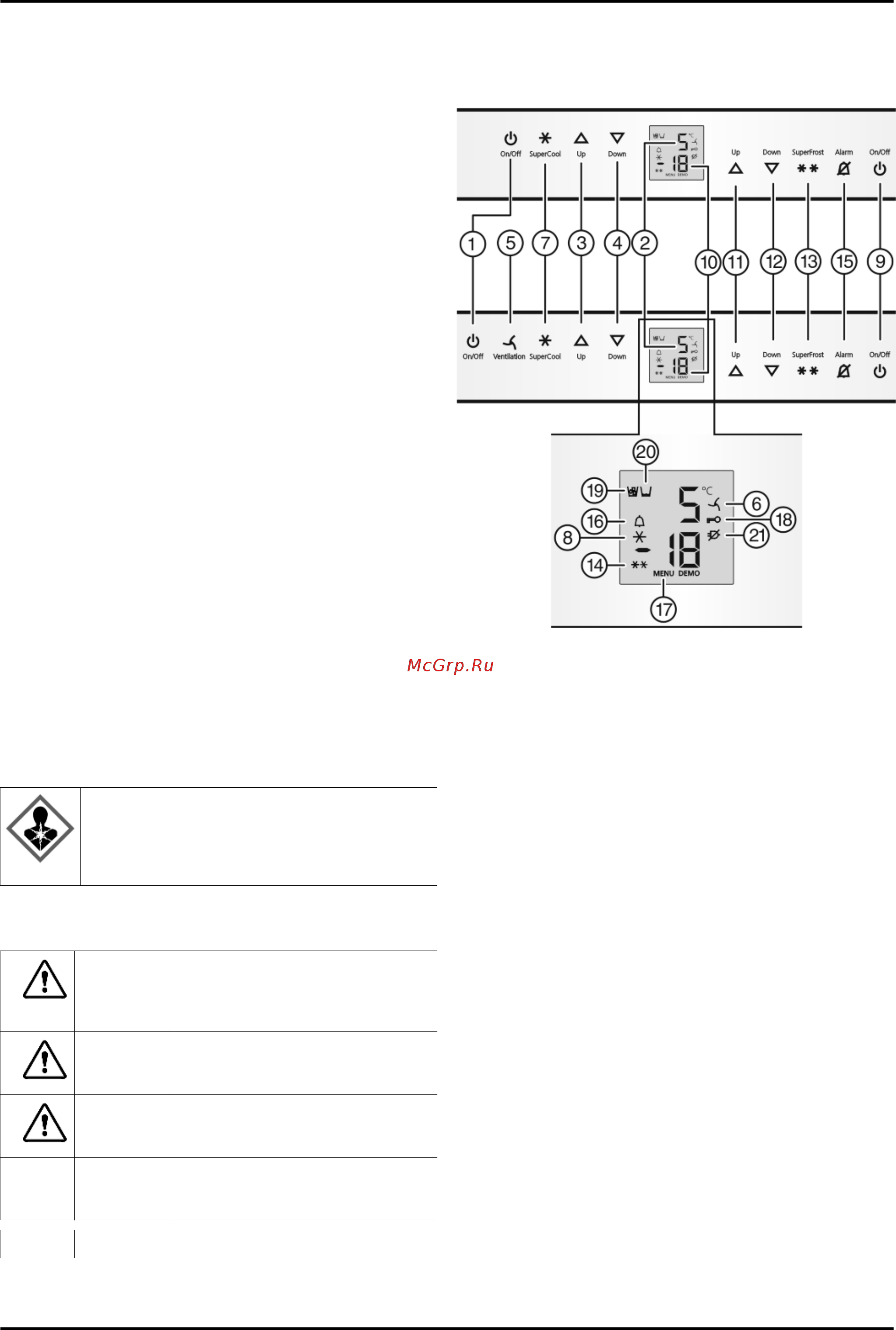 Liebherr ICNP 3356 [4/14] Operating and control elements