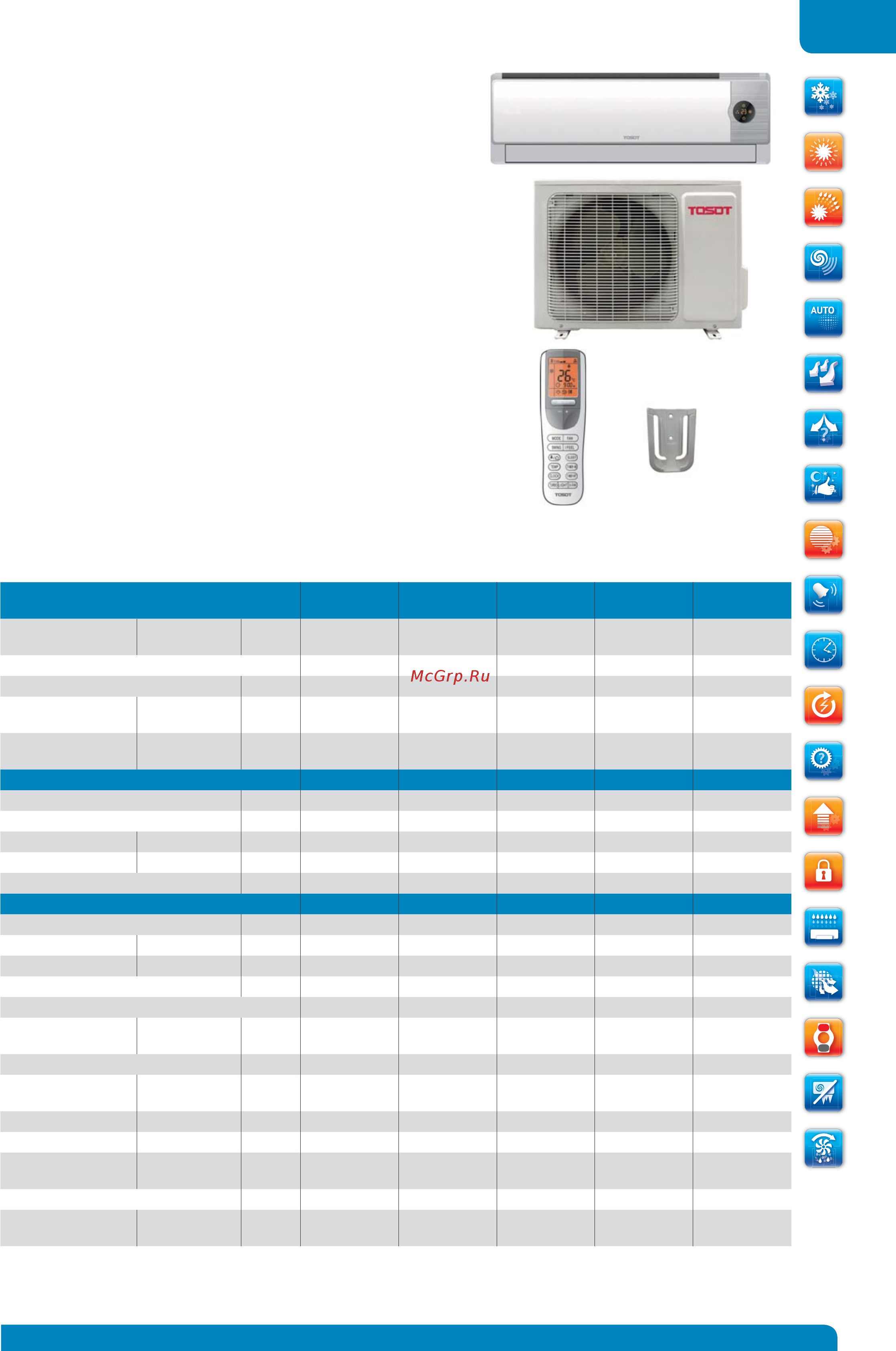 Tosot T24H-STEu / I / T24H-STEu / O [29/68] Технические характеристики