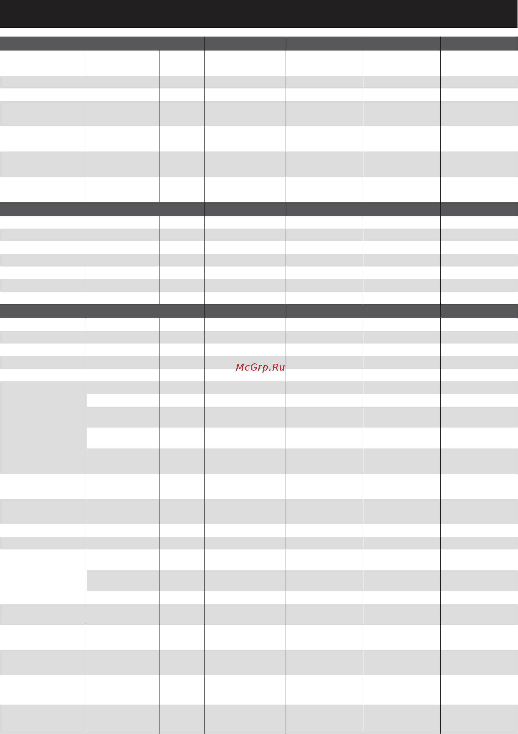 Tosot TFR20B [5/28] Спецификация