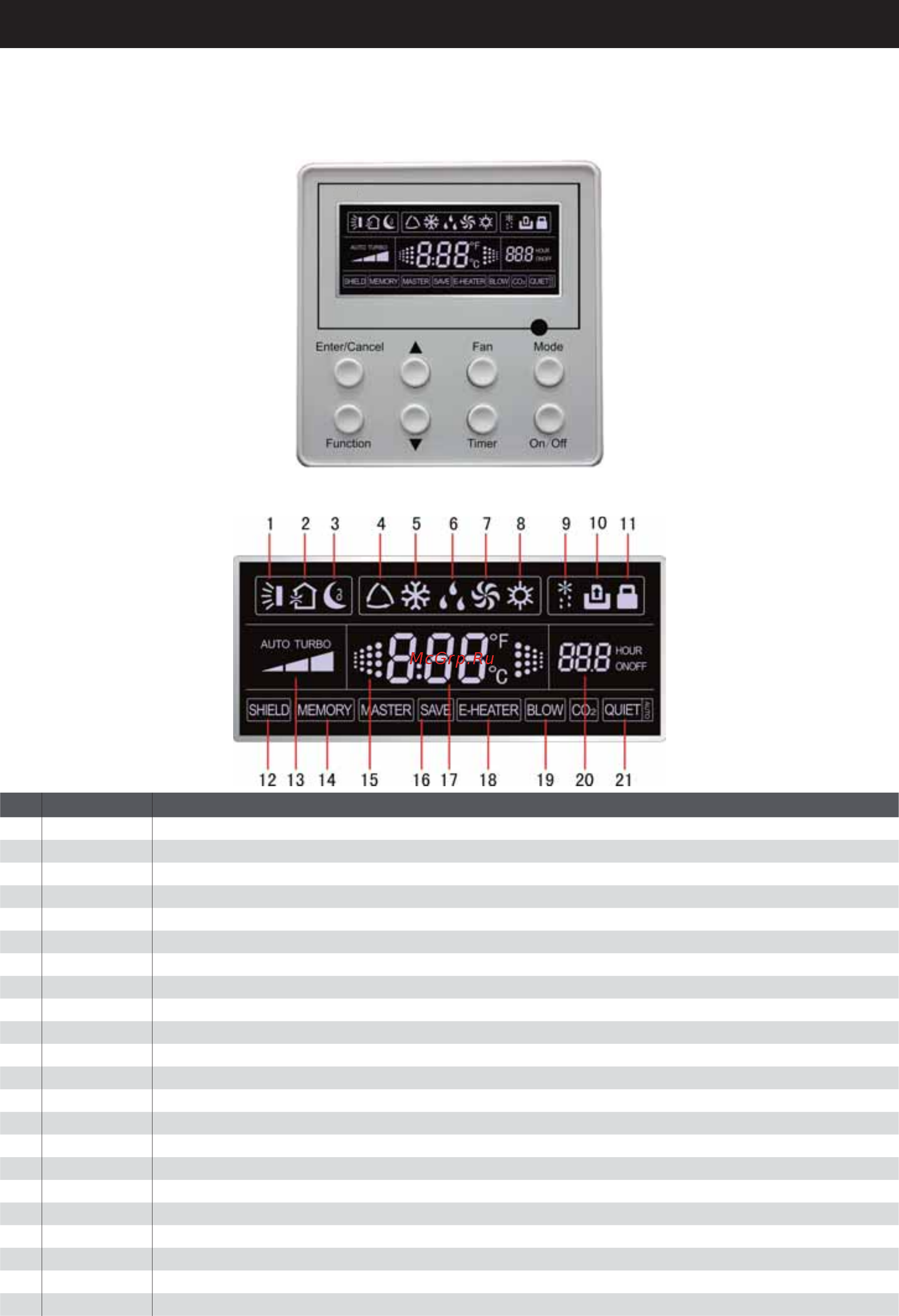 Tosot TFR20B [6/28] I 1 i u uu lu