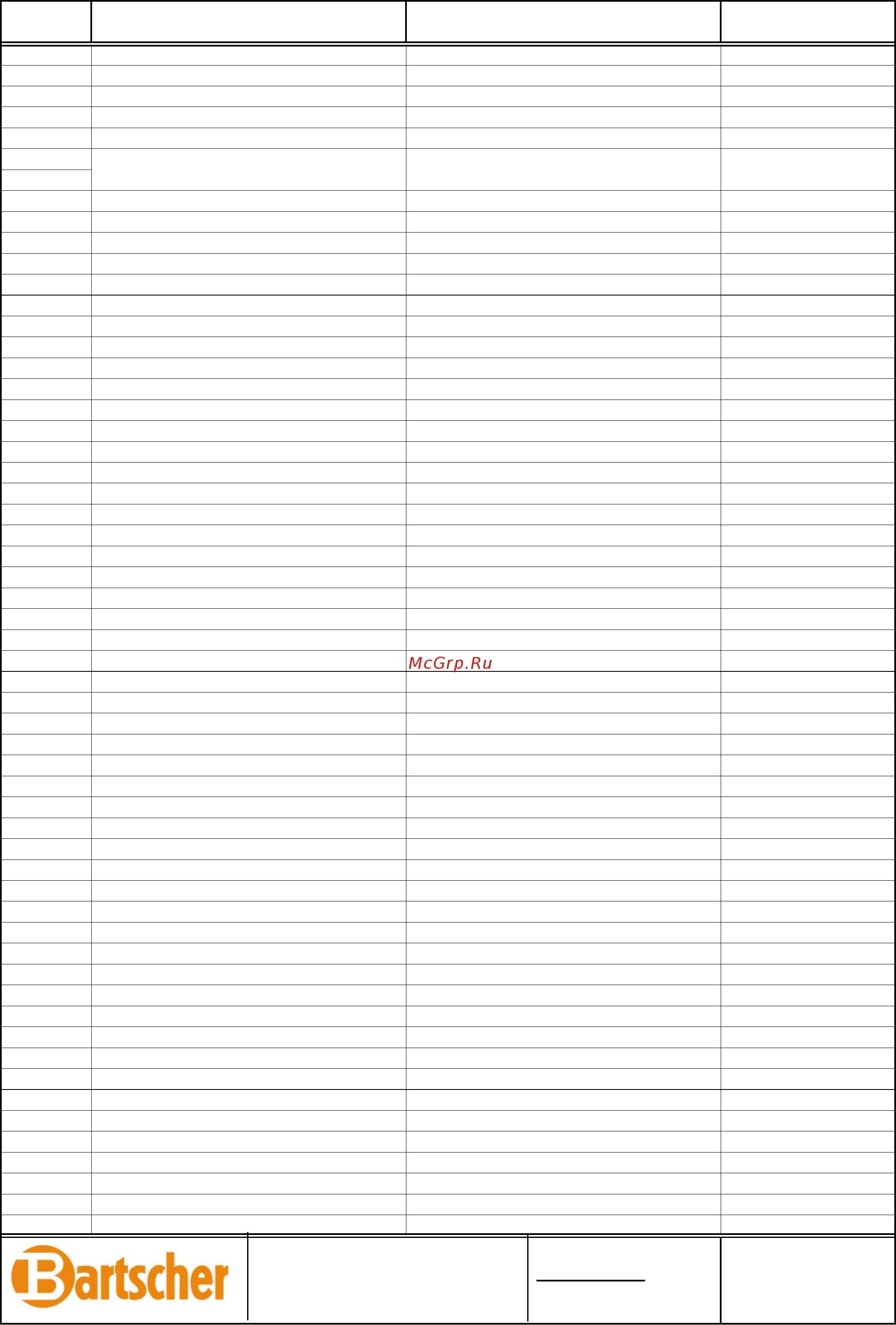 Bartscher 135102 [2/2] Tabelle1