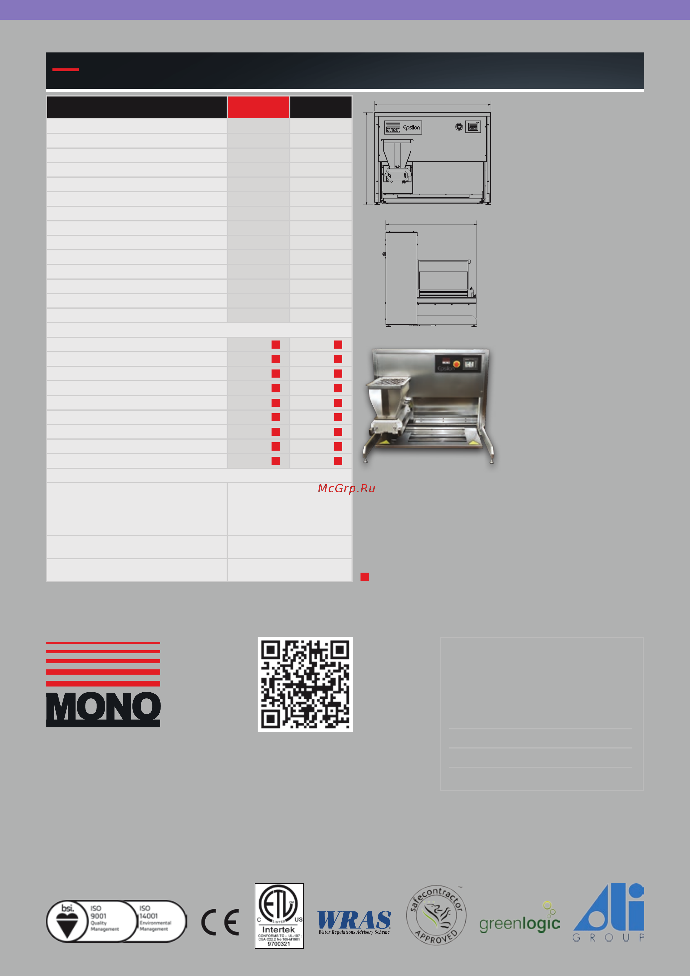 Mono Epsilon 400 [2/2] Area of base