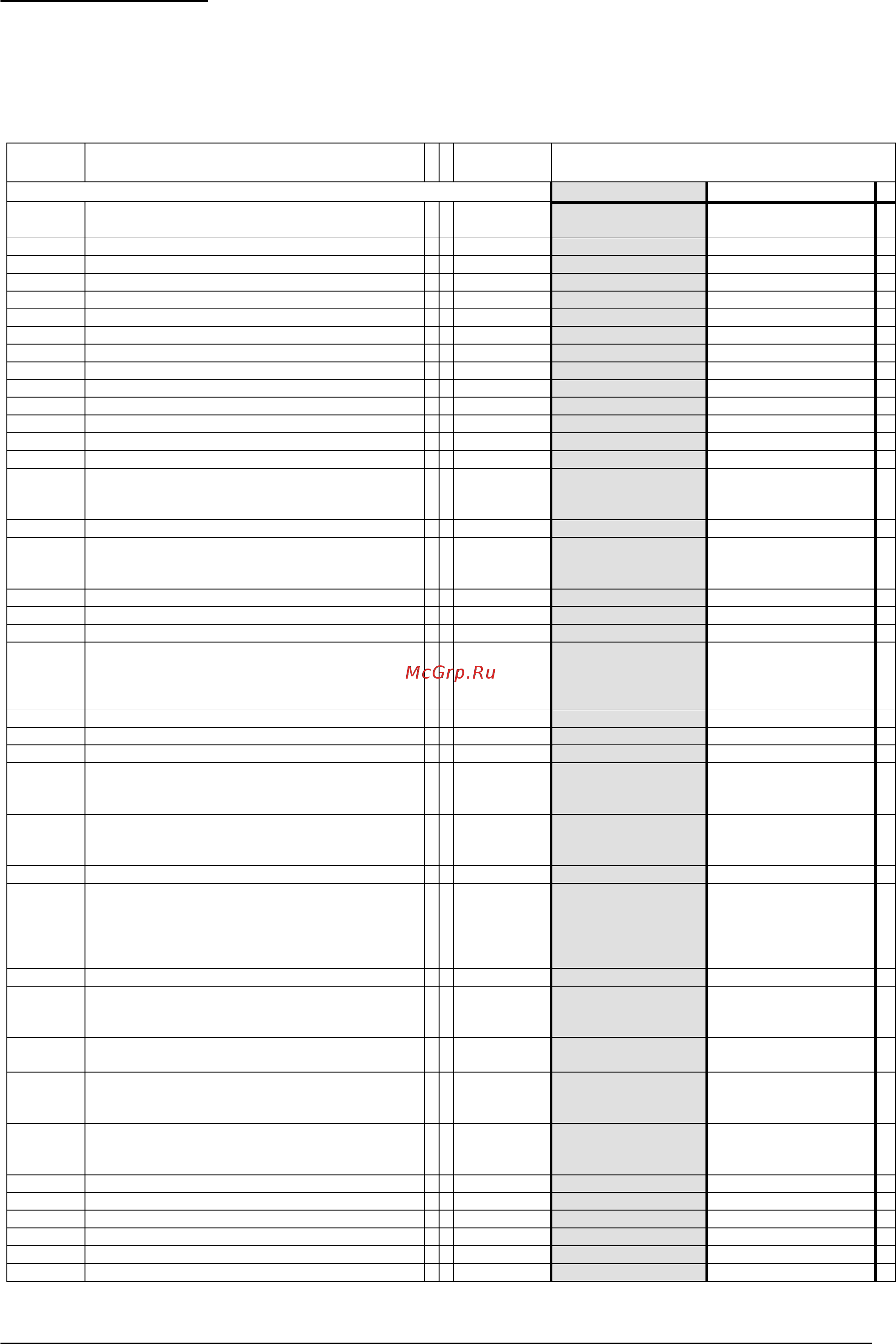 Gemm TAL/27 [27/62] Tabella parametri per entrare in programmazione premere contemporaneamente freccia alto e basso per almeno 4 secondi a questo punto sul display b compare il numero del parametro e sul display d il suo valore utilizzare l e n per passare da un parametro all altro e le frecce alto e basso per modificarne il valore