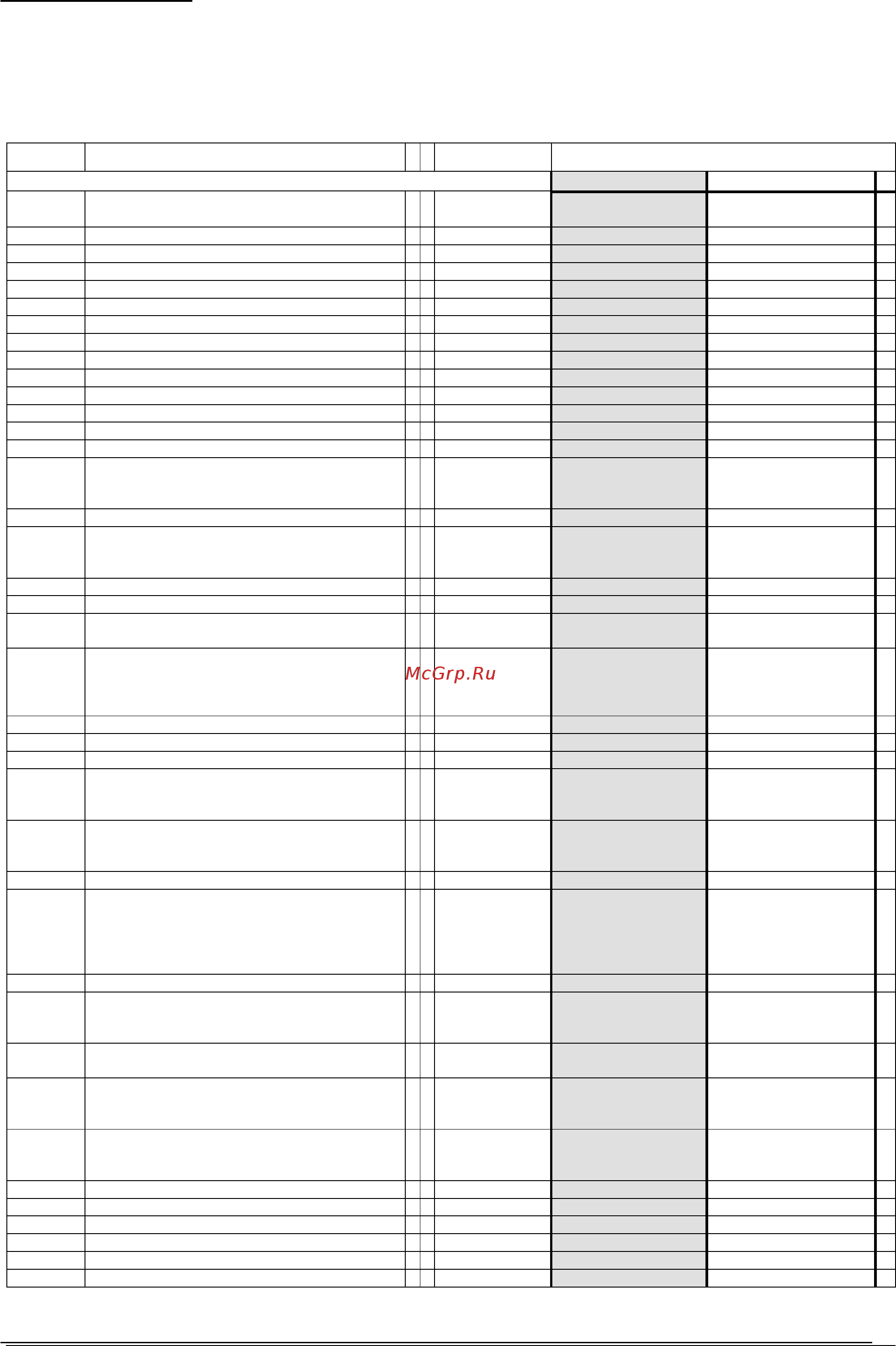 Gemm TAL/27 [54/62] Parameter table to enter programming press the up and down arrows simultaneously for at least 4 seconds display b will show the parameter number and display d its value use l and n to go from one parameter to another and the up and down arrows to edit the value