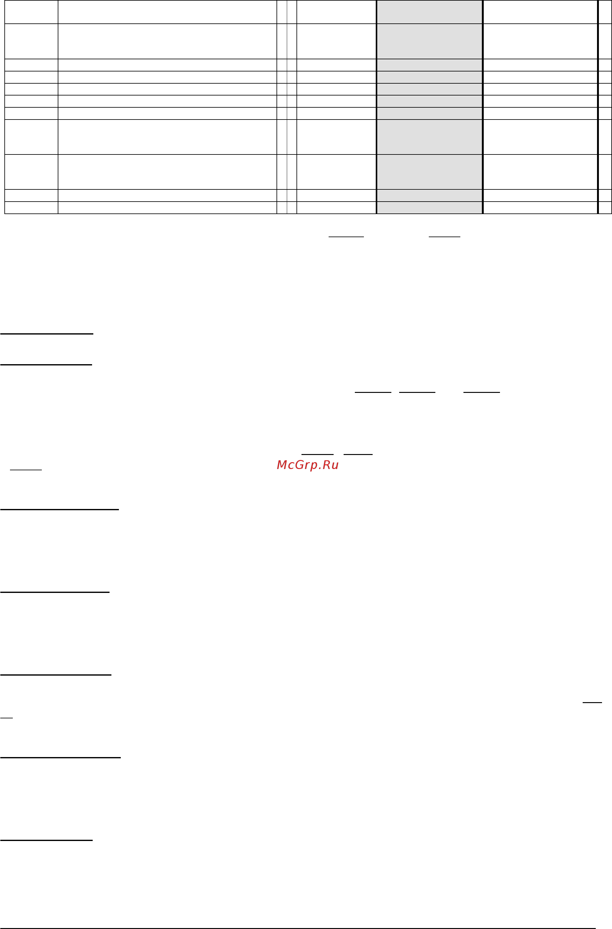 Gemm TAL/27 [55/62] Indicate respectively the r h percentage corresponding to 4ma par 42 and 20ma par 3