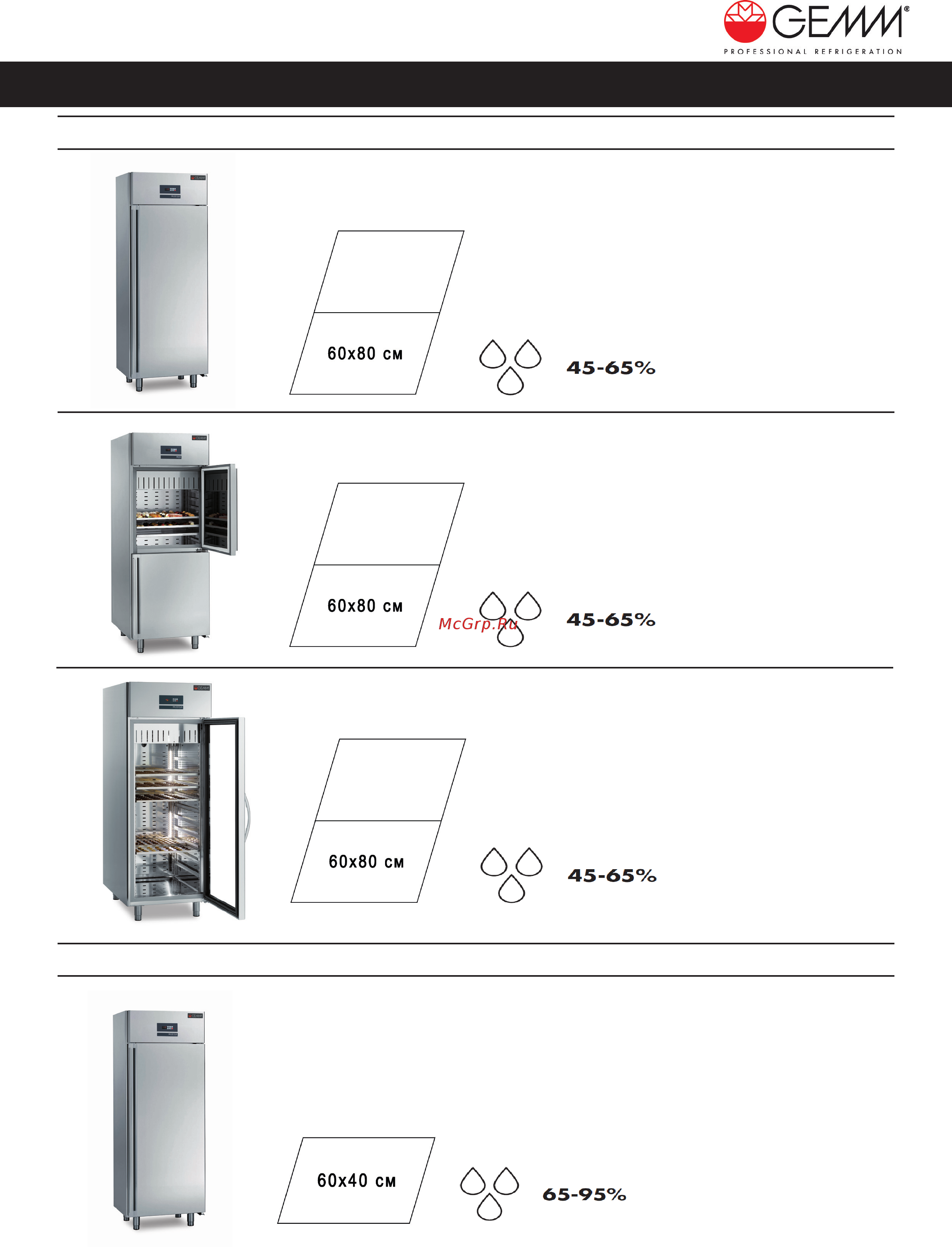 Gemm TAL/27S [43/56] Холодильные шкафы для кондитерских серия delice plus