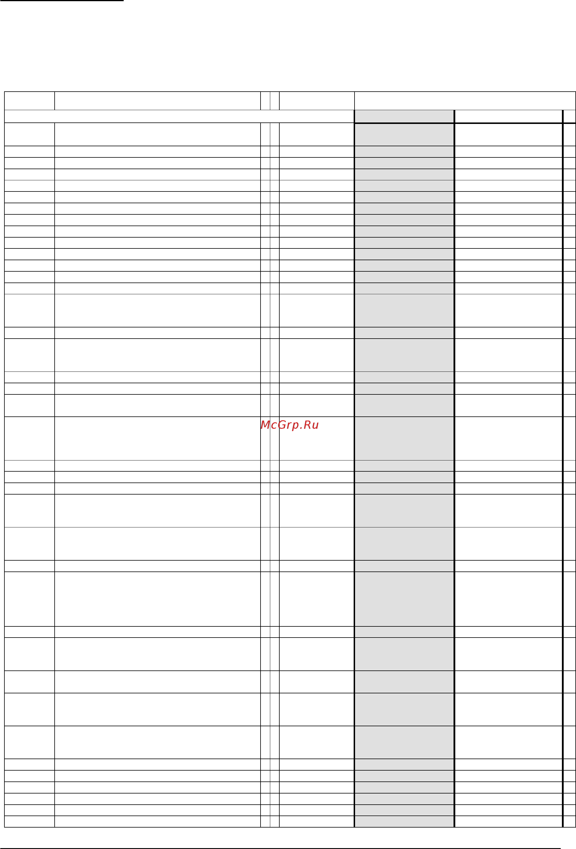 Gemm AFLV/20 [51/58] Parameter table to enter programming press the up and down arrows simultaneously for at least 4 seconds display b will show the parameter number and display d its value use l and n to go from one parameter to another and the up and down arrows to edit the value