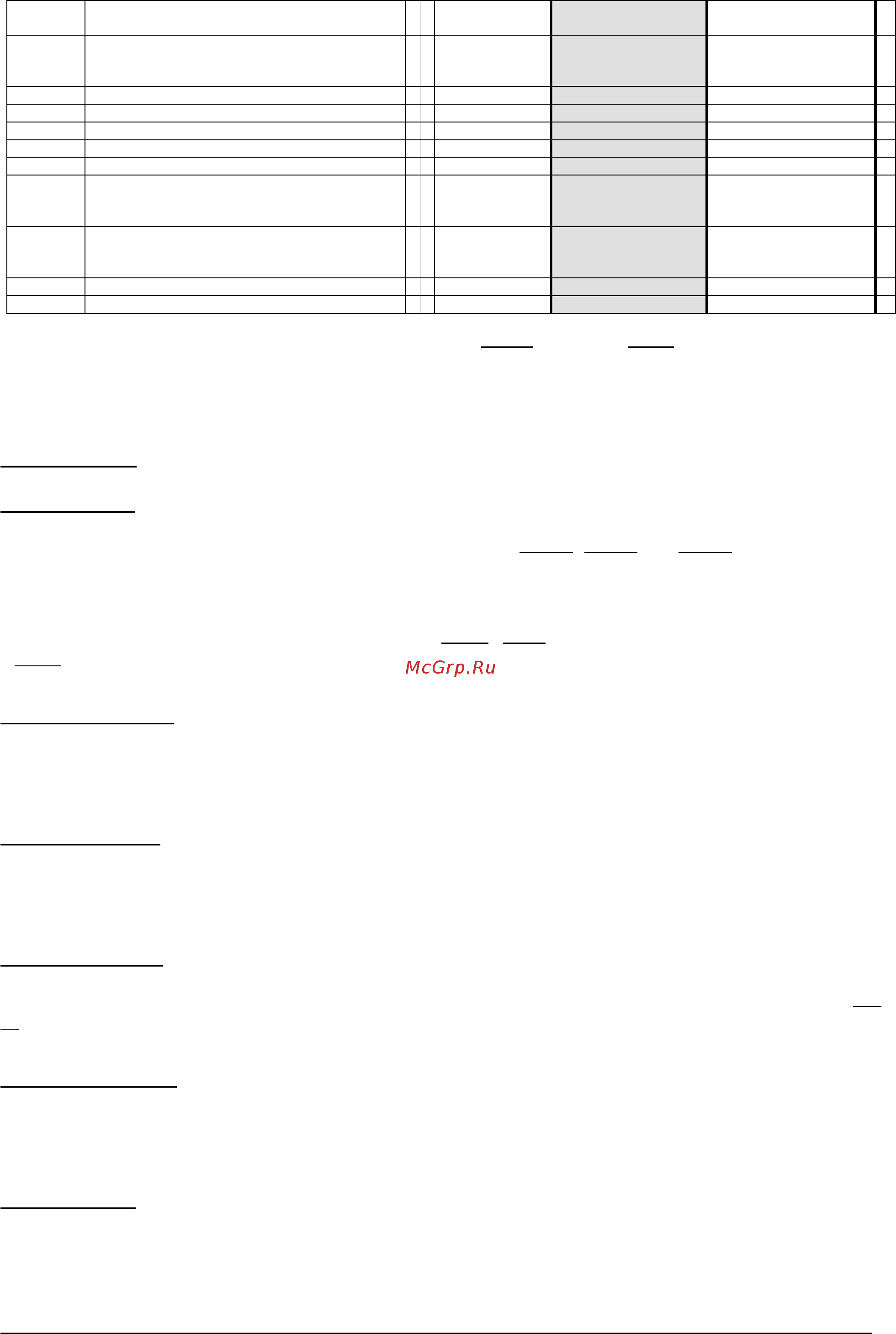 Gemm AFLV/20 [52/58] Indicate respectively the r h percentage corresponding to 4ma par 42 and 20ma par 3