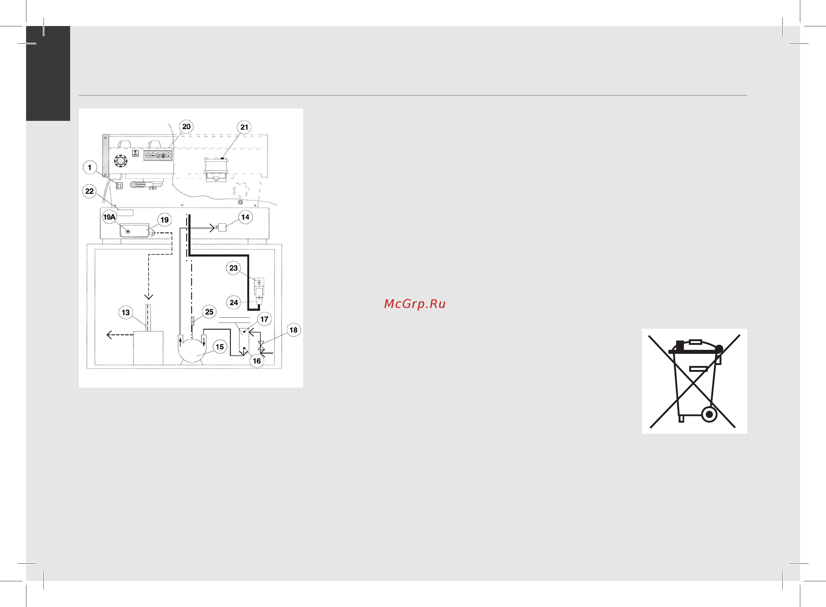 La Marzocco FB 70 MP 2 Gr [22/117] Демонтаж и утилизация