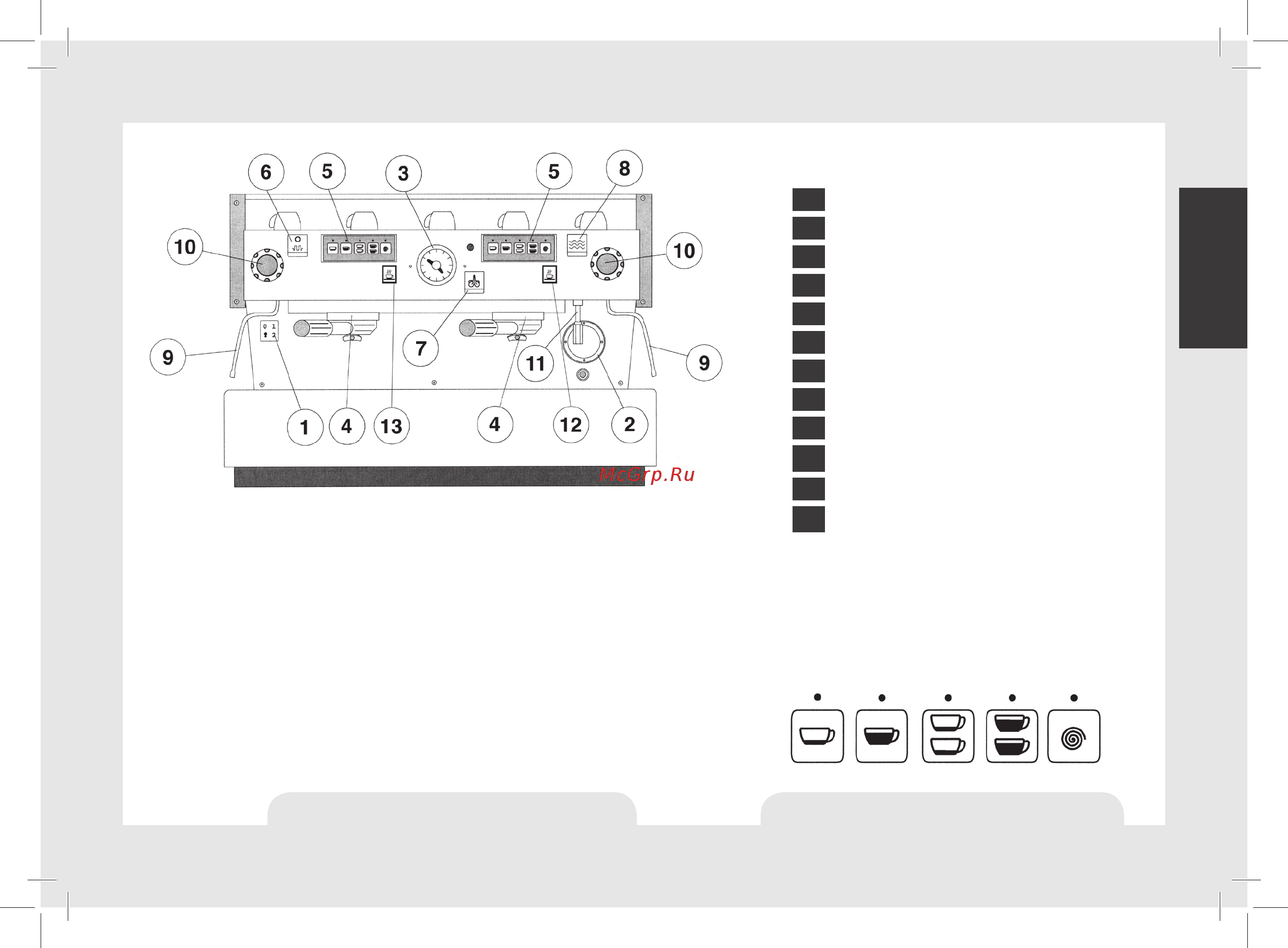 La Marzocco FB 70 MP 2 Gr [30/117] Legenda