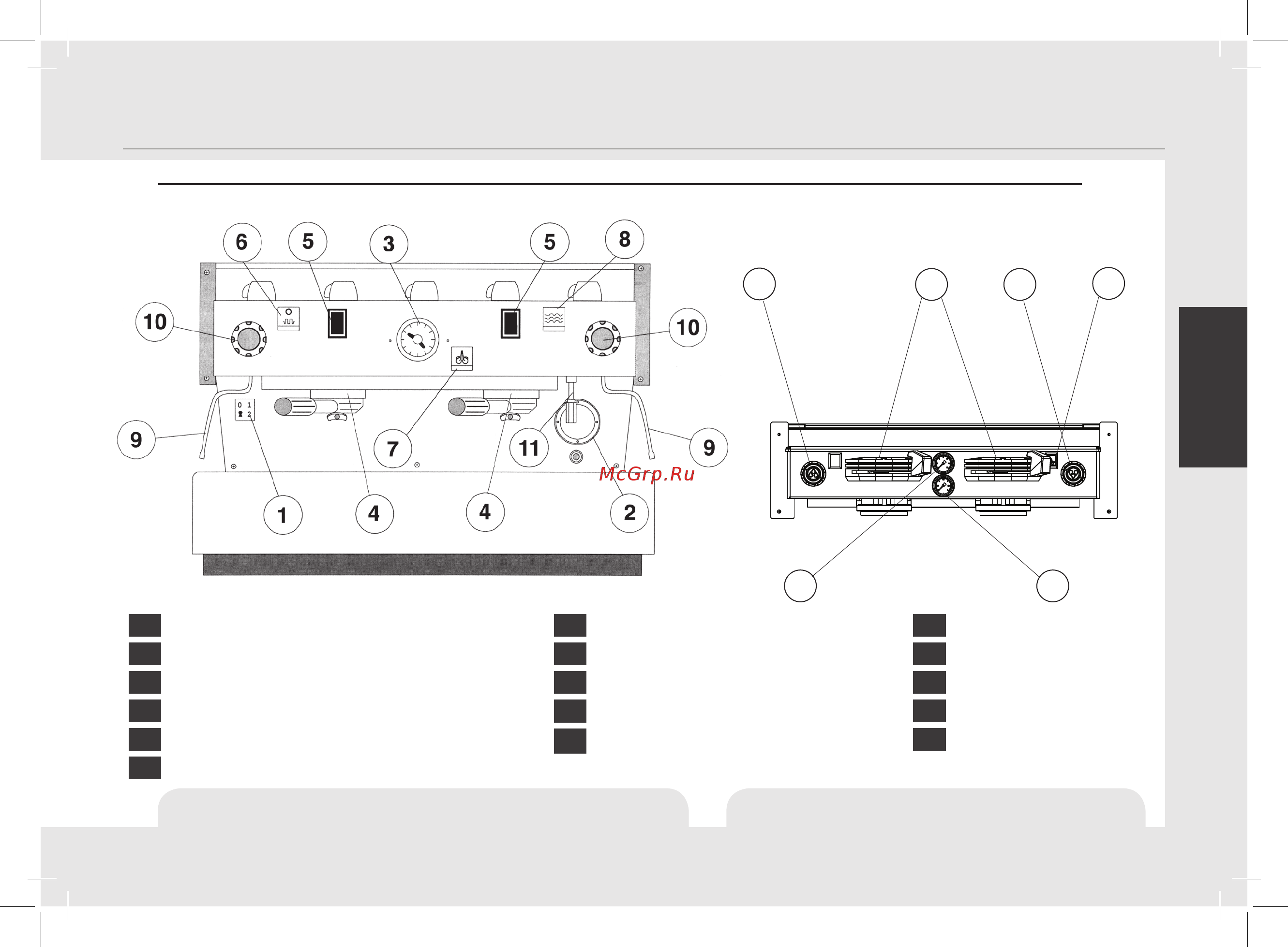 La Marzocco FB 70 MP 2 Gr [51/117] Définition des modèles traités