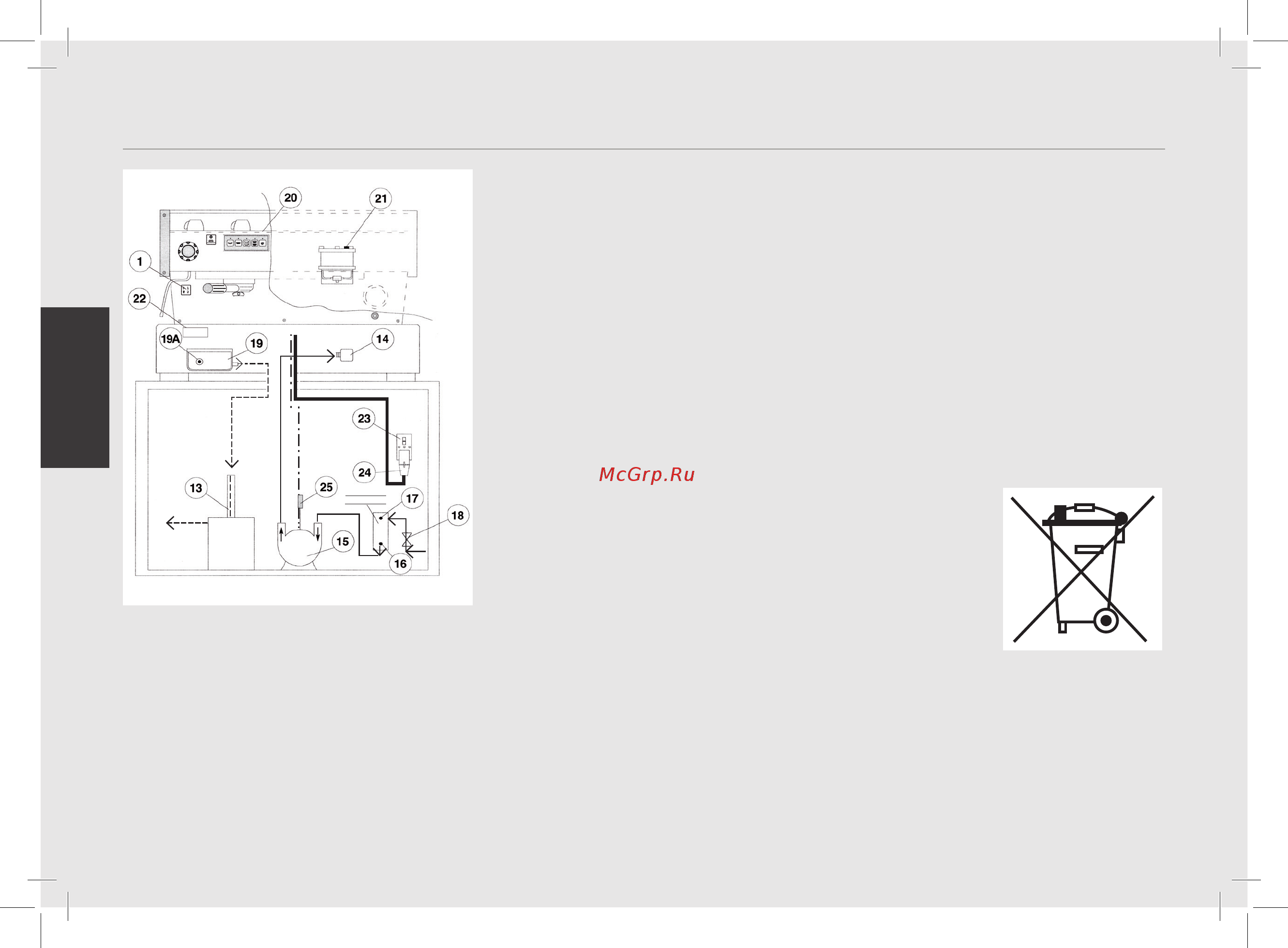 La Marzocco FB 70 MP 2 Gr [68/117] Mise hors service et au rebut