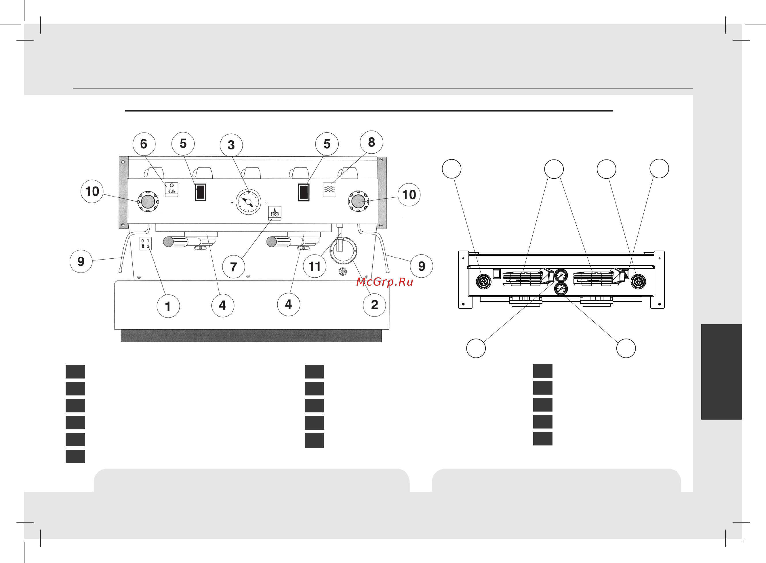 La Marzocco FB 70 MP 2 Gr [97/117] Definición de los modelos tratados