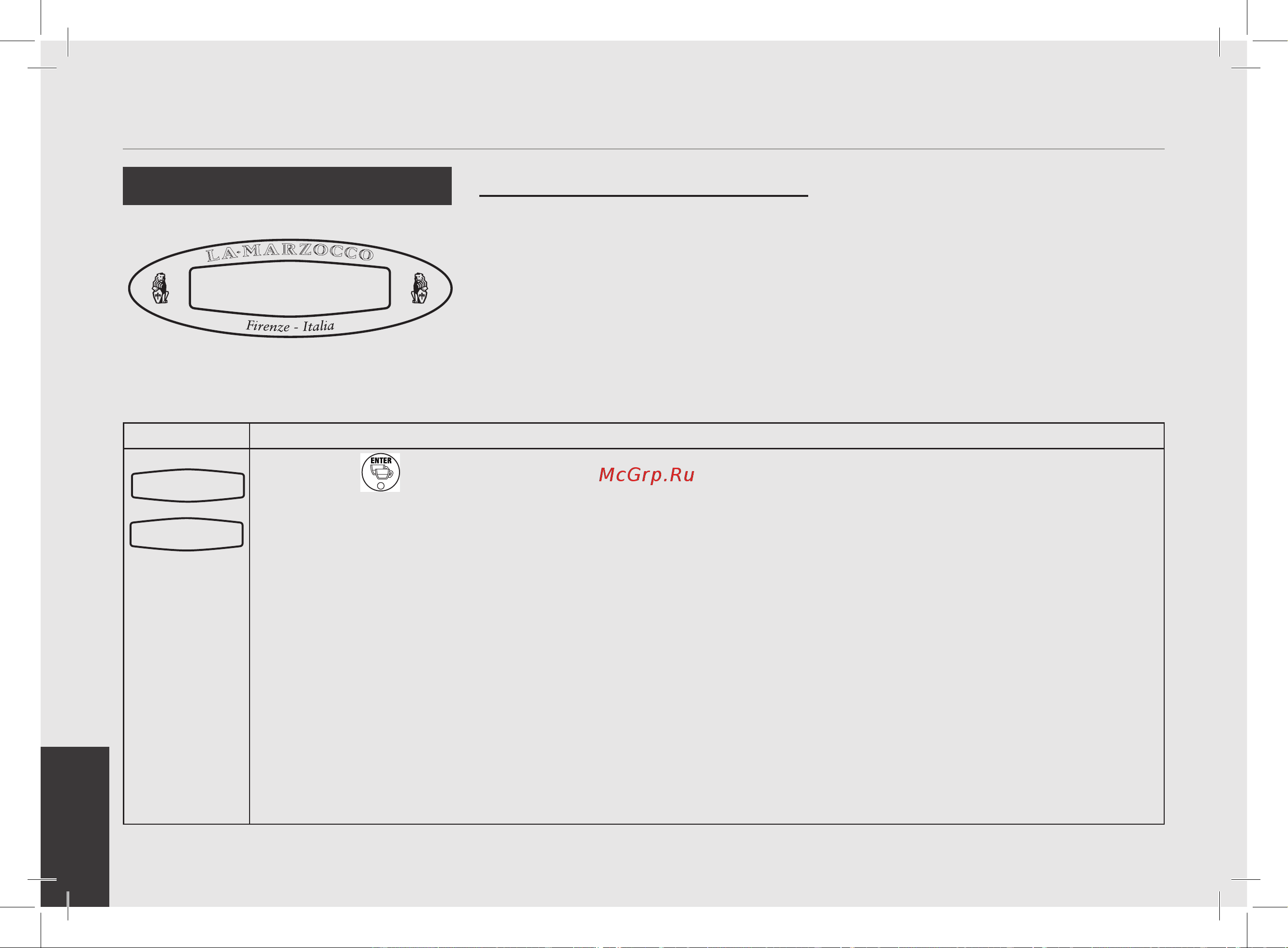 La Marzocco FB 80 AV 3 Gr [22/66] Первая установка