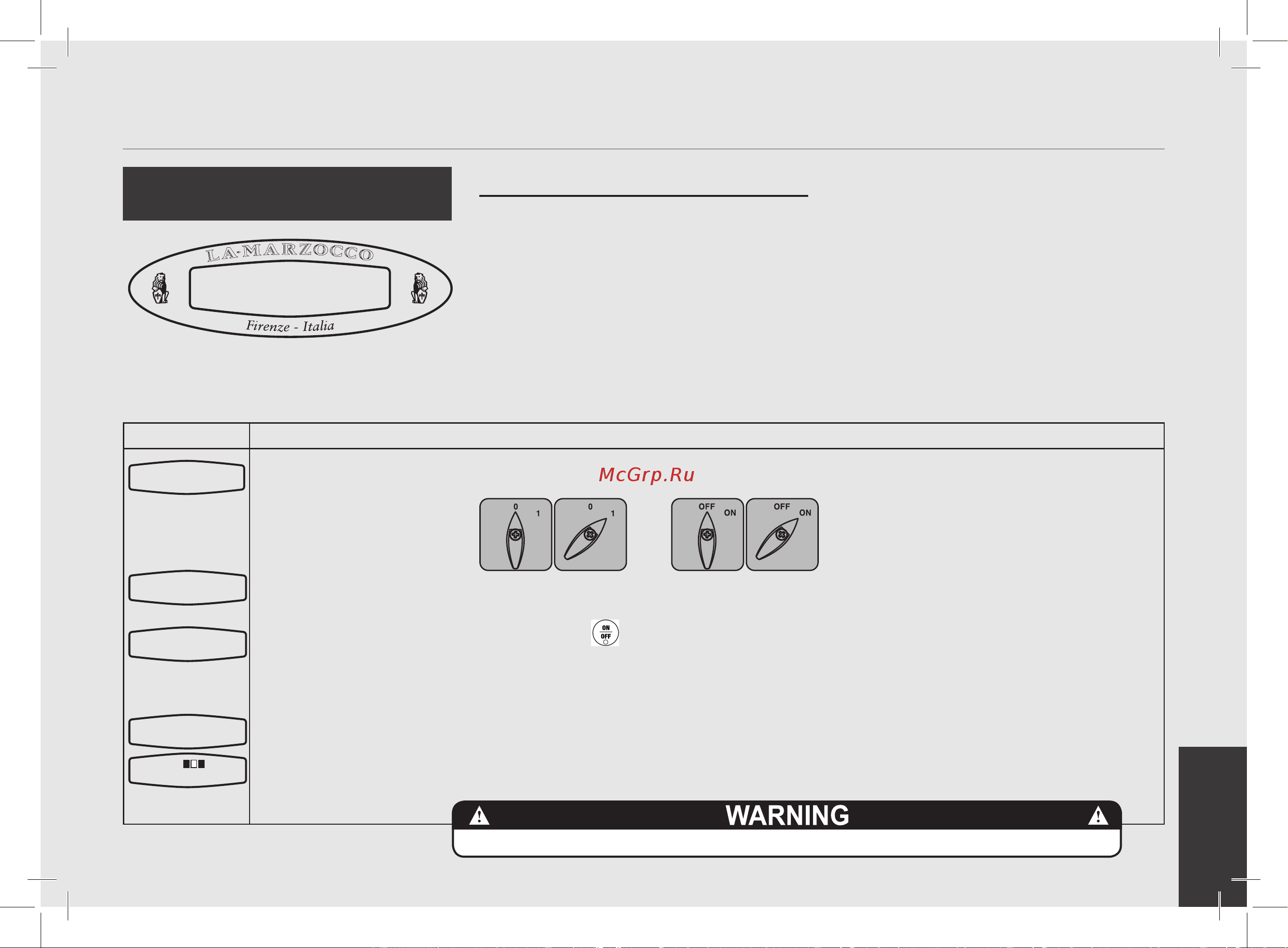 La Marzocco FB 80 EE 3 Gr [23/66] Описание
