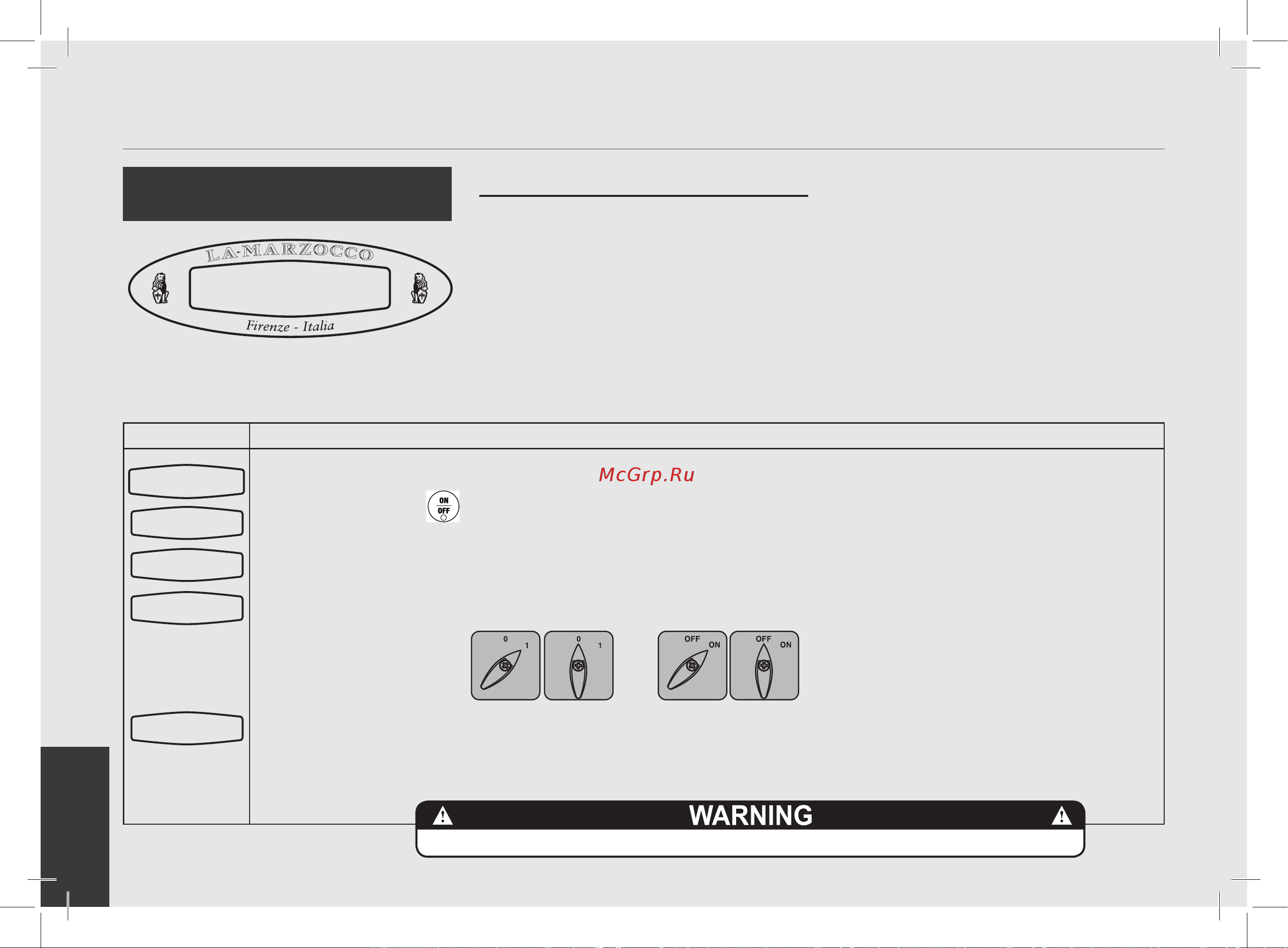 La Marzocco FB 80 AV 3 Gr [24/66] Выключение кофемашины