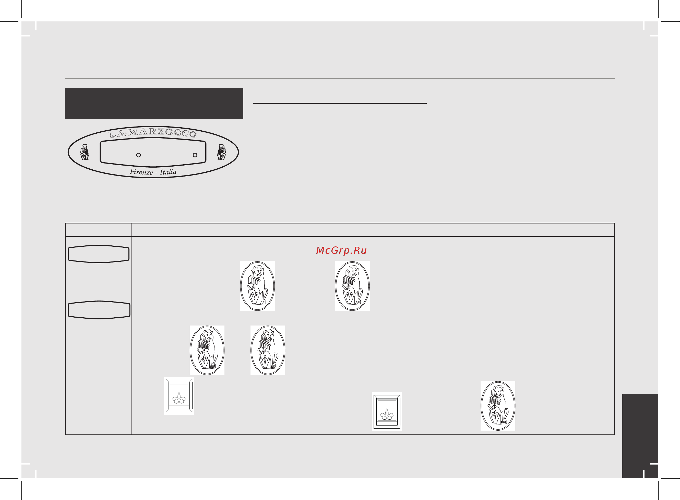 La Marzocco GB 5 AV 2 Gr [65/66] Параметры бойлера