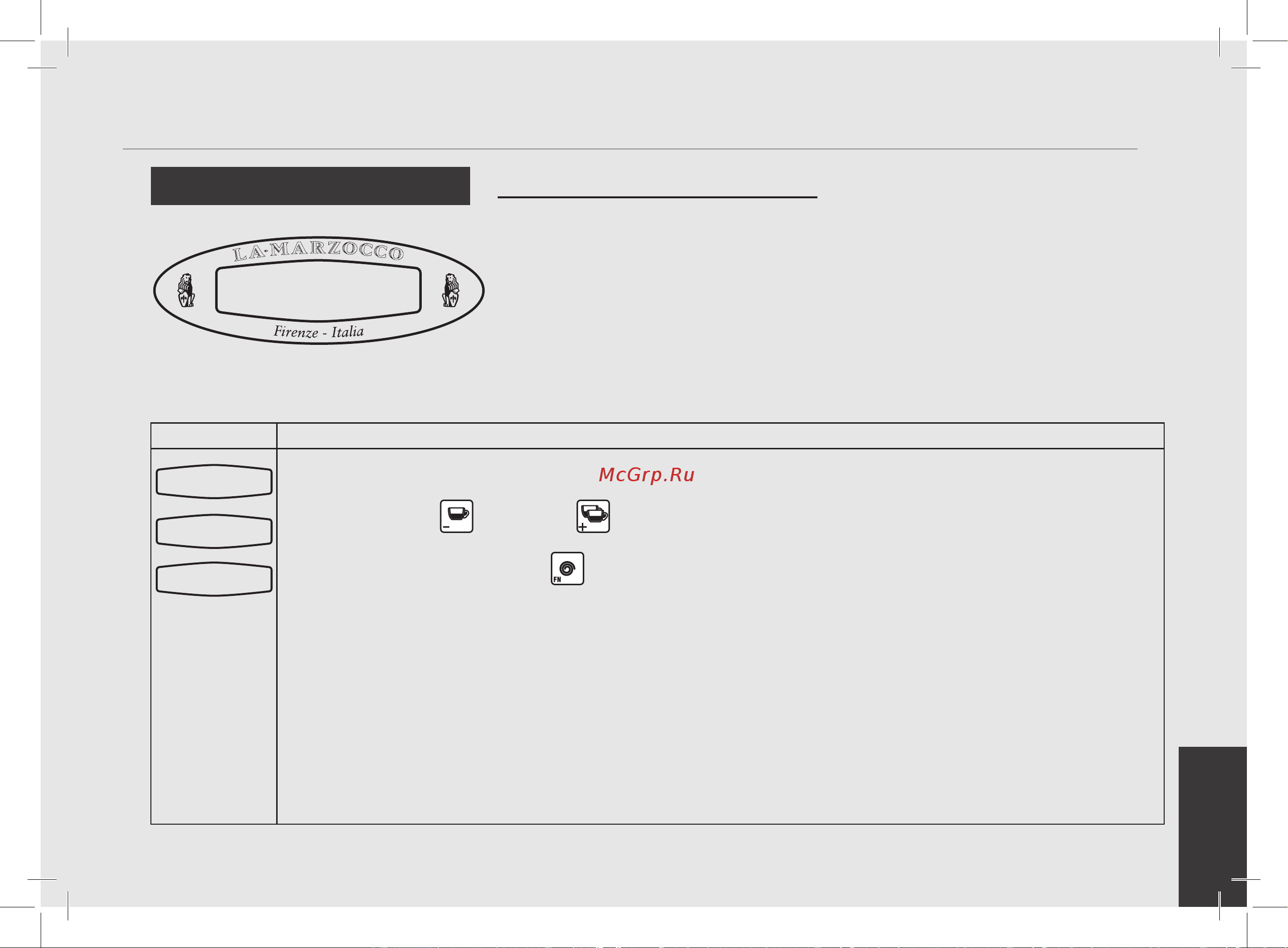 La Marzocco GS 3 MP 1 Gr [35/56] Уровень программирования machine off