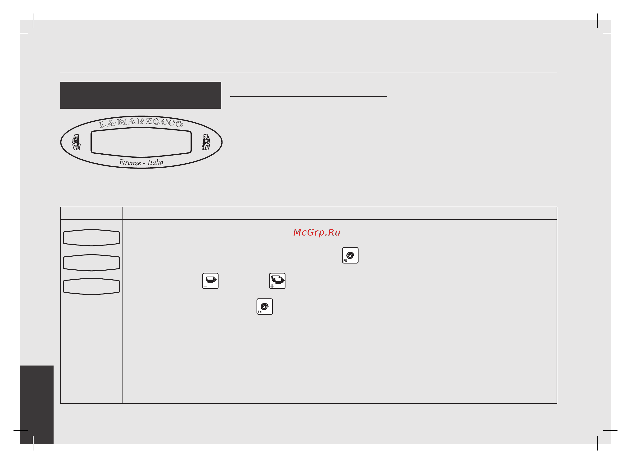 La Marzocco GS 3 MP 1 Gr [42/56] Температуры