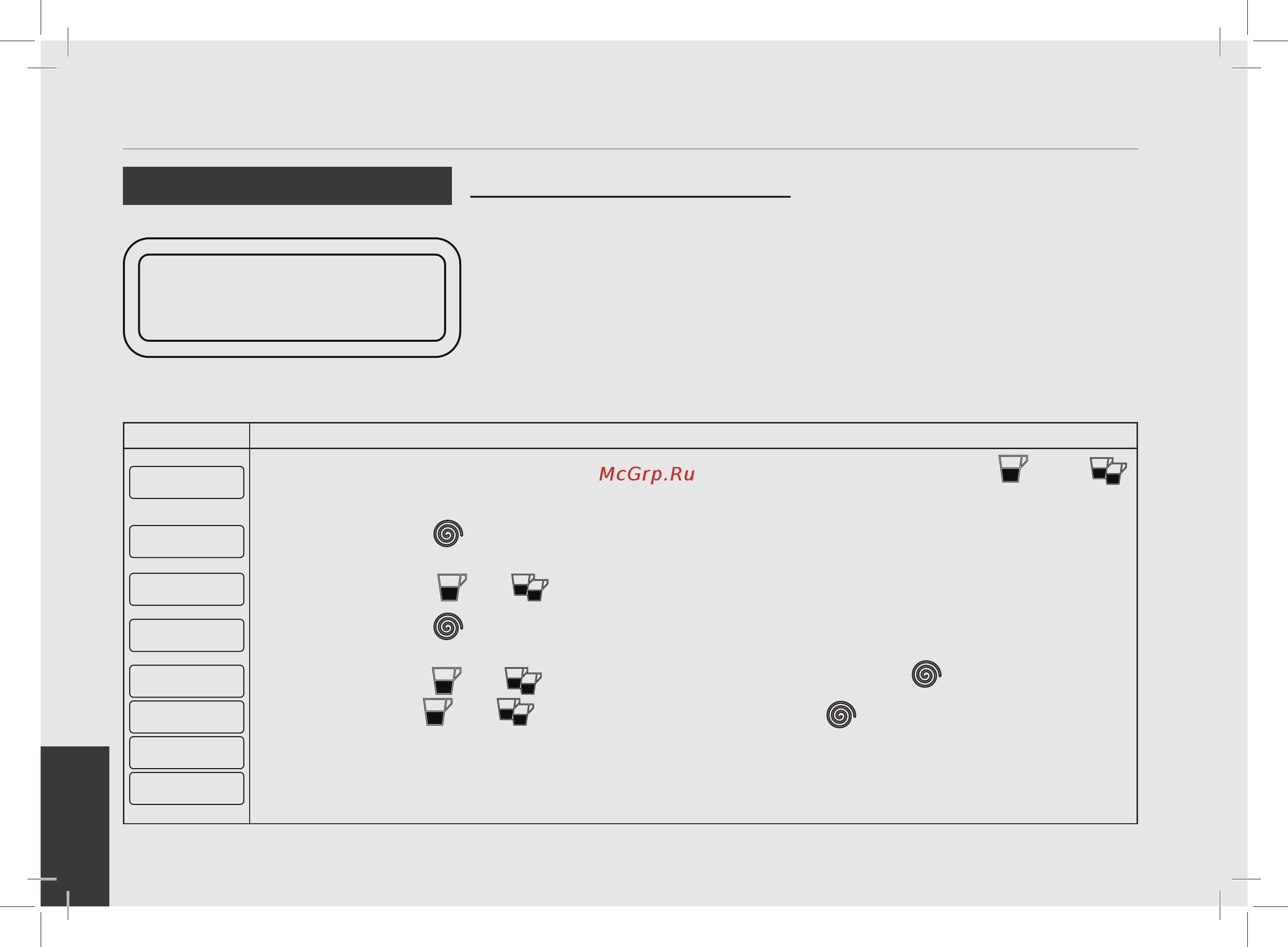 La Marzocco Linea PB AV 2 Gr [52/84] Описание